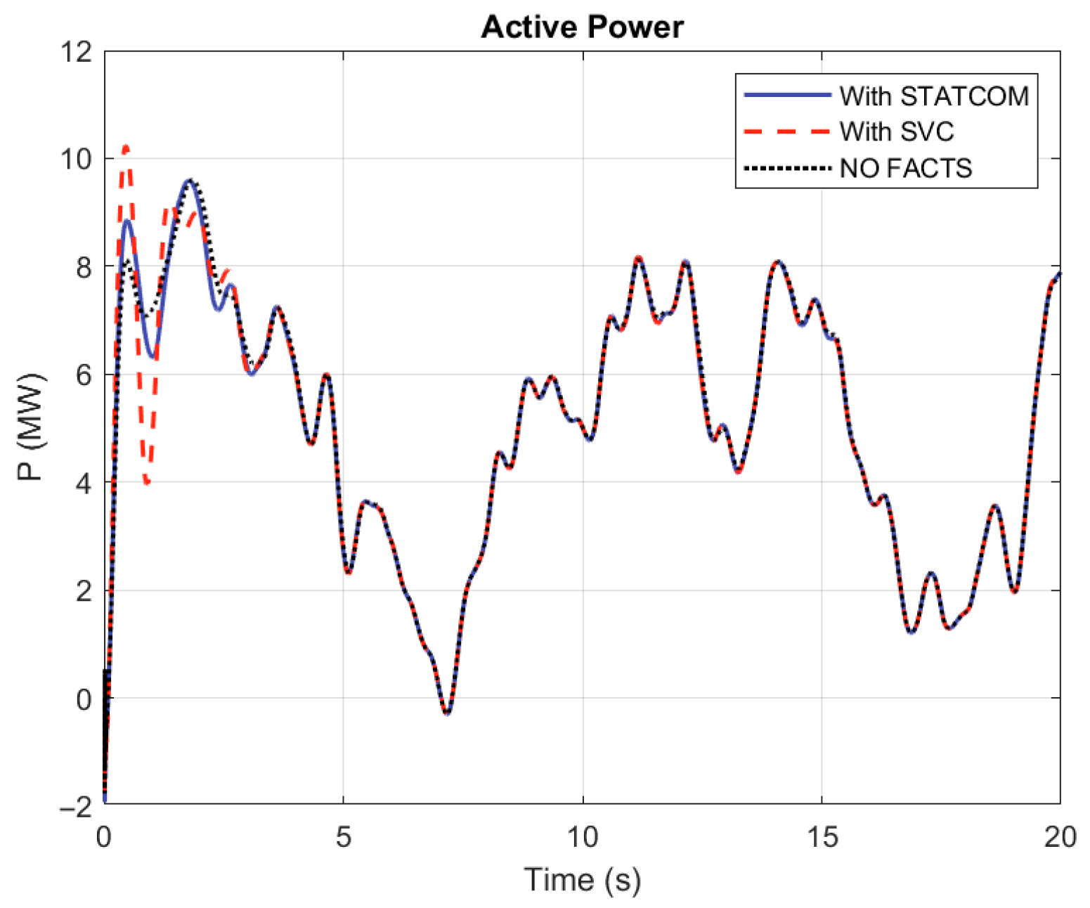 Machines 13 00805 g017 Machines 13 00805 g017