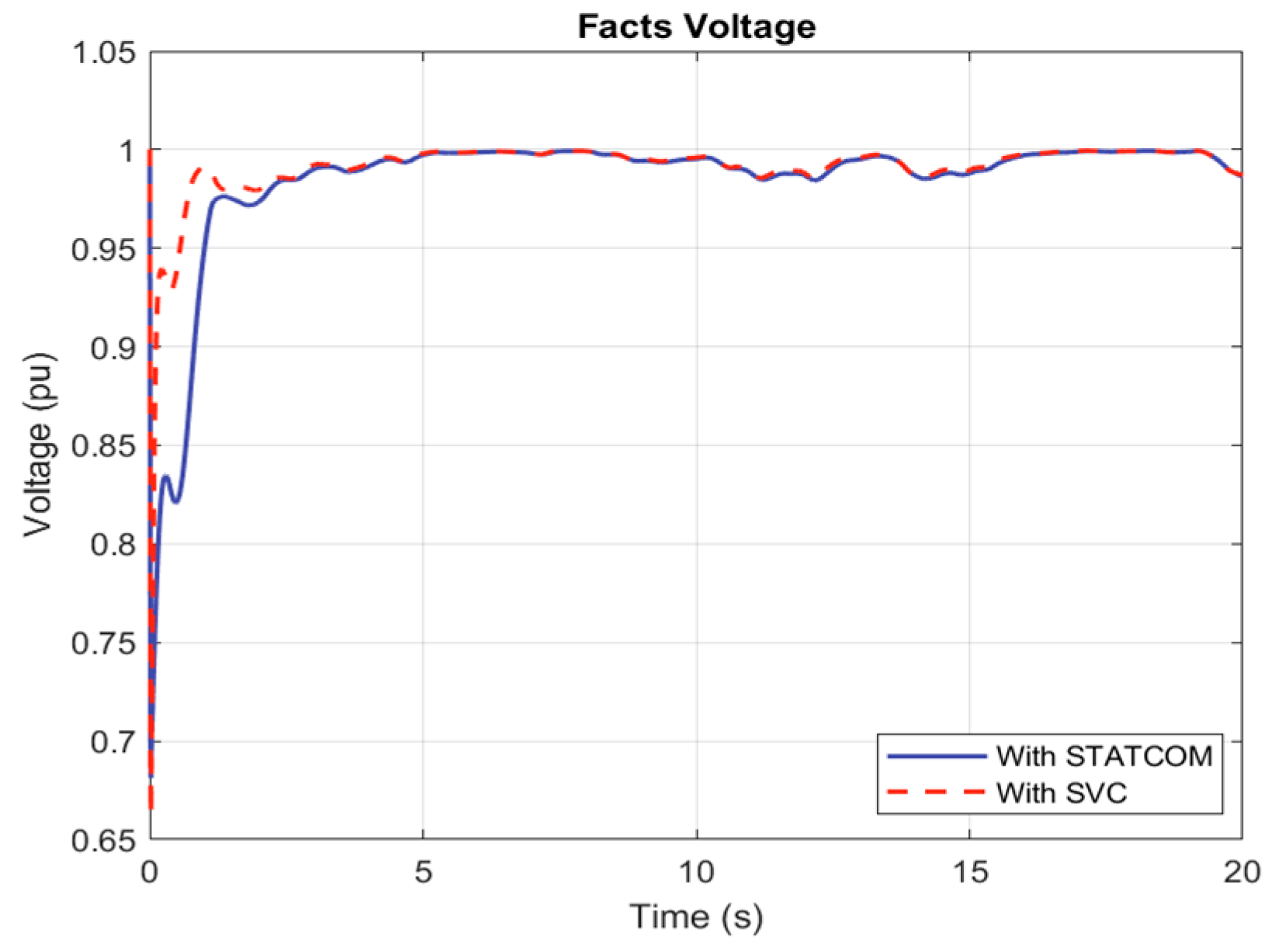 Machines 13 00805 g022 Machines 13 00805 g022