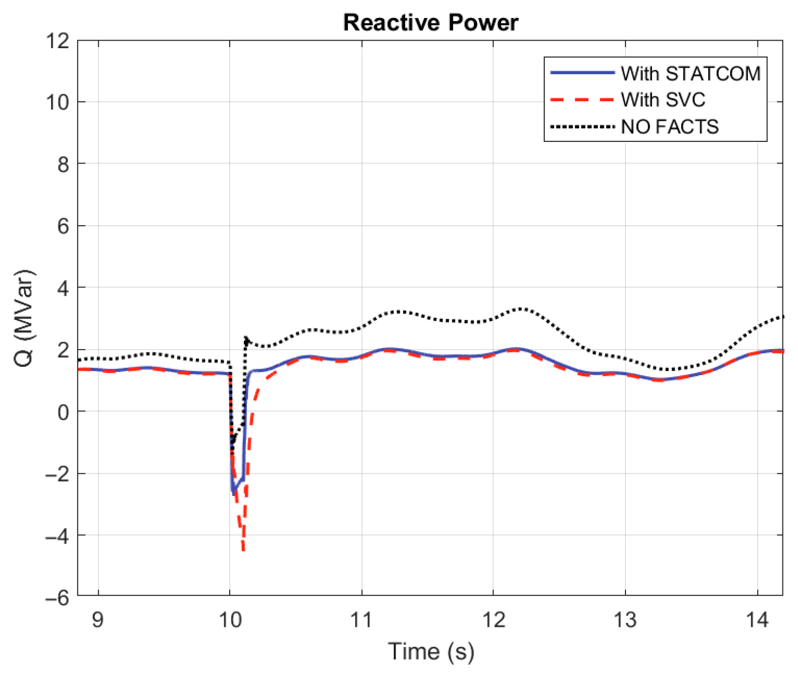 Machines 13 00805 g024 Machines 13 00805 g024