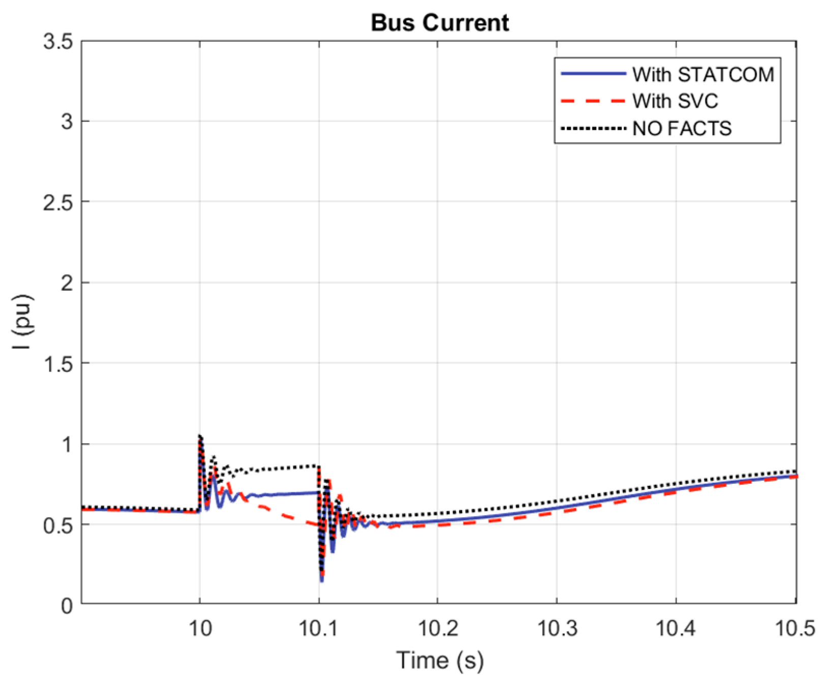 Machines 13 00805 g026 Machines 13 00805 g026