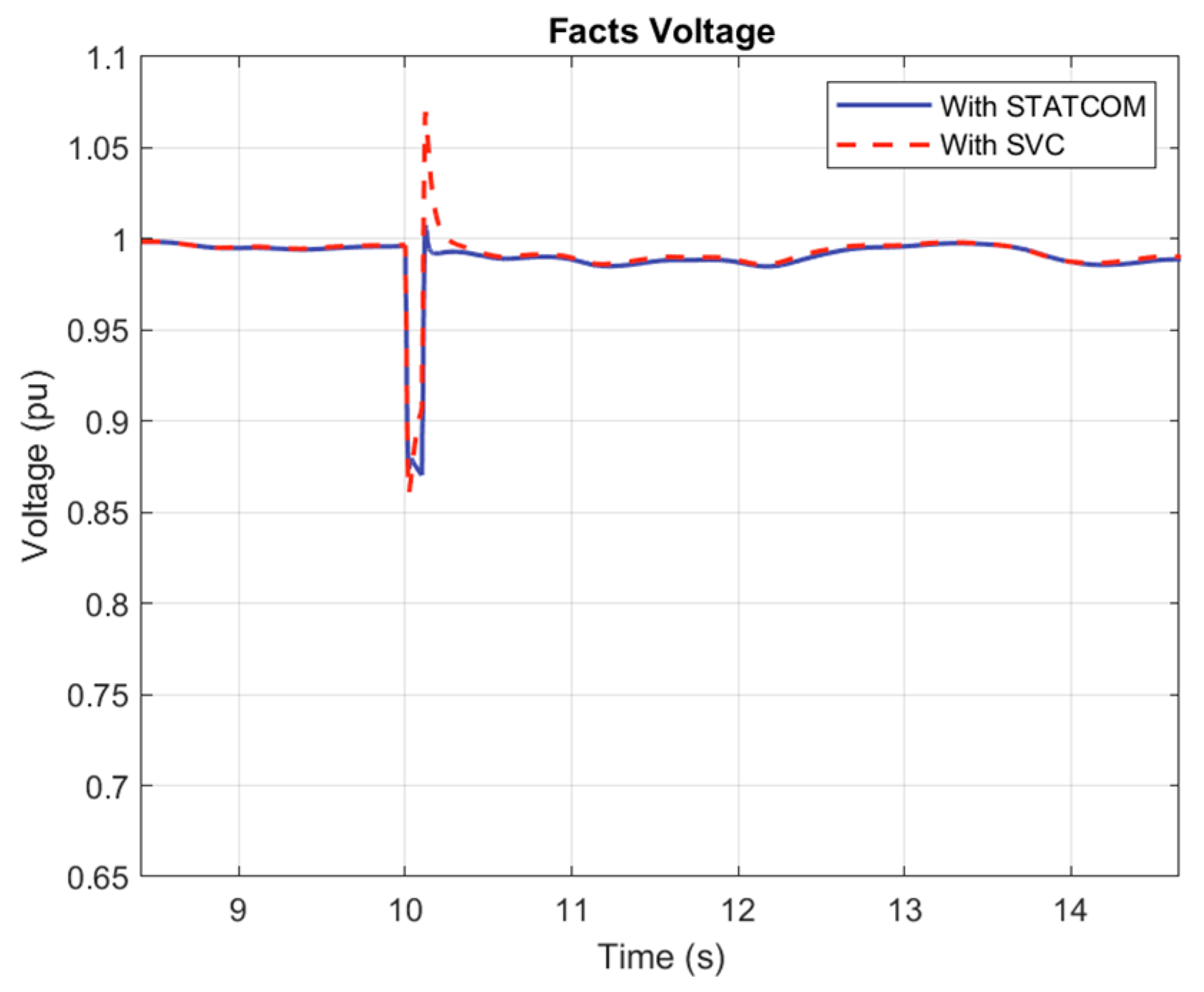 Machines 13 00805 g028 Machines 13 00805 g028