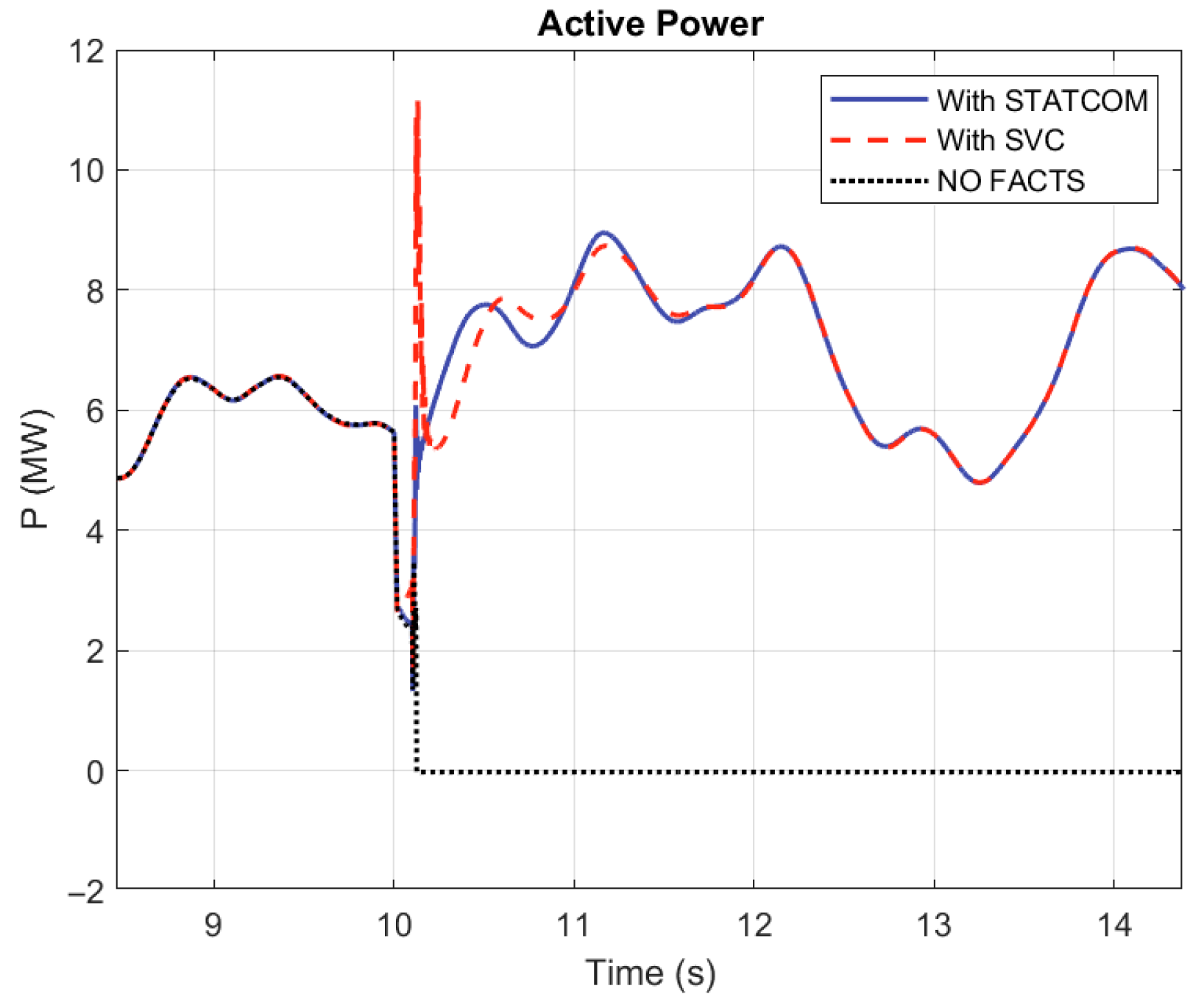 Machines 13 00805 g029 Machines 13 00805 g029
