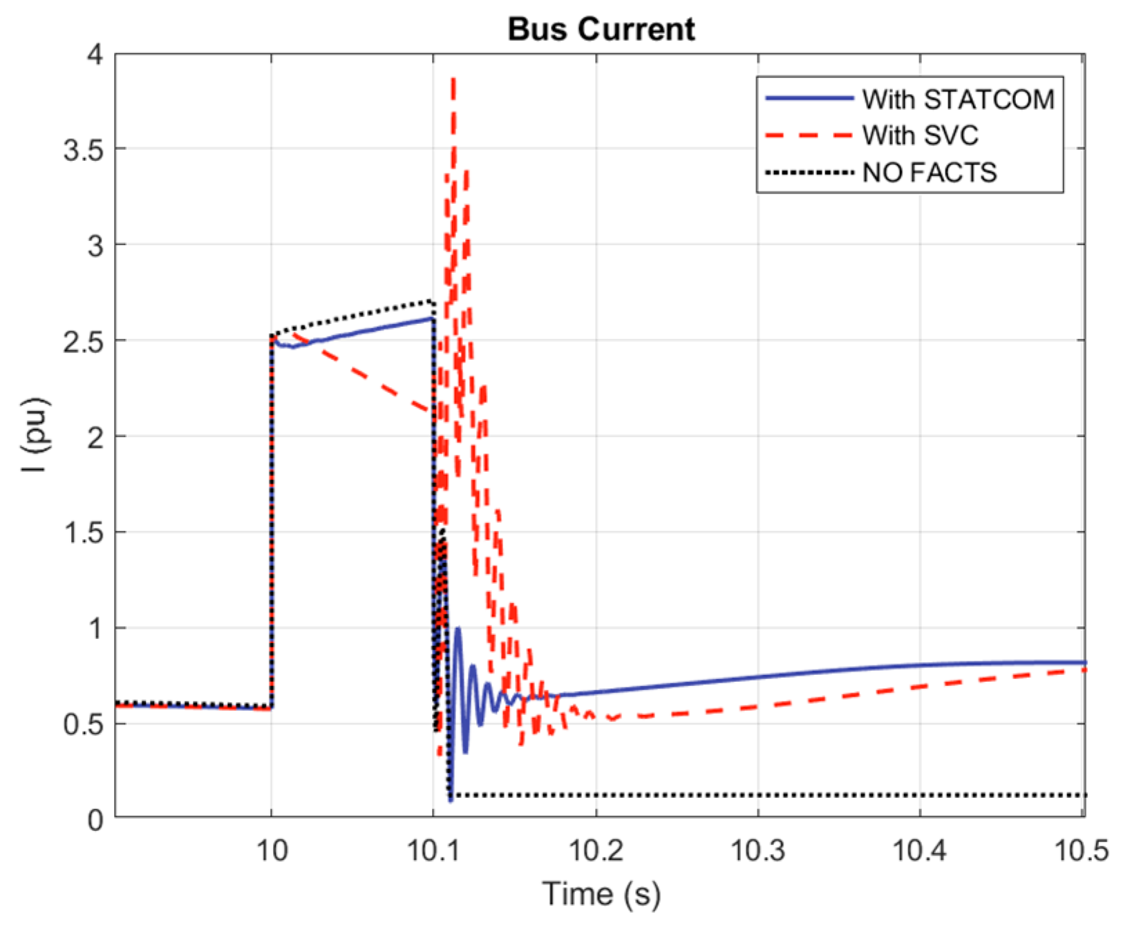 Machines 13 00805 g032 Machines 13 00805 g032