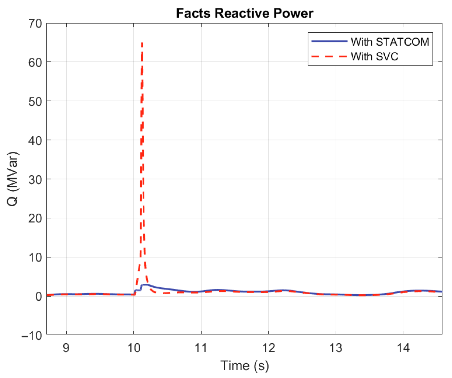 Machines 13 00805 g033 Machines 13 00805 g033