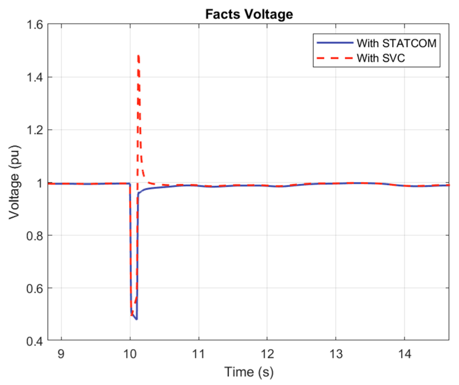 Machines 13 00805 g034 Machines 13 00805 g034