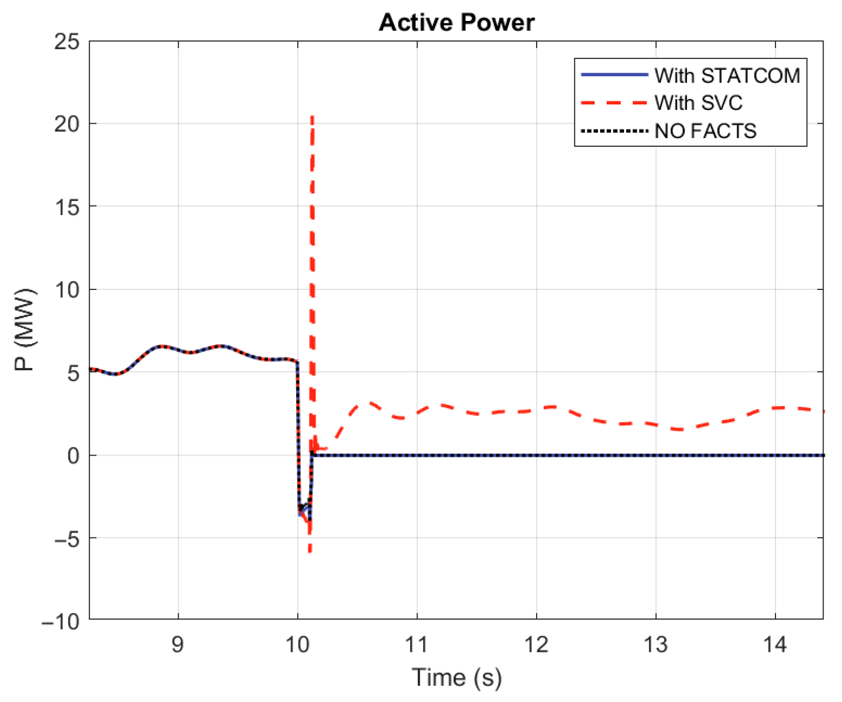 Machines 13 00805 g035 Machines 13 00805 g035