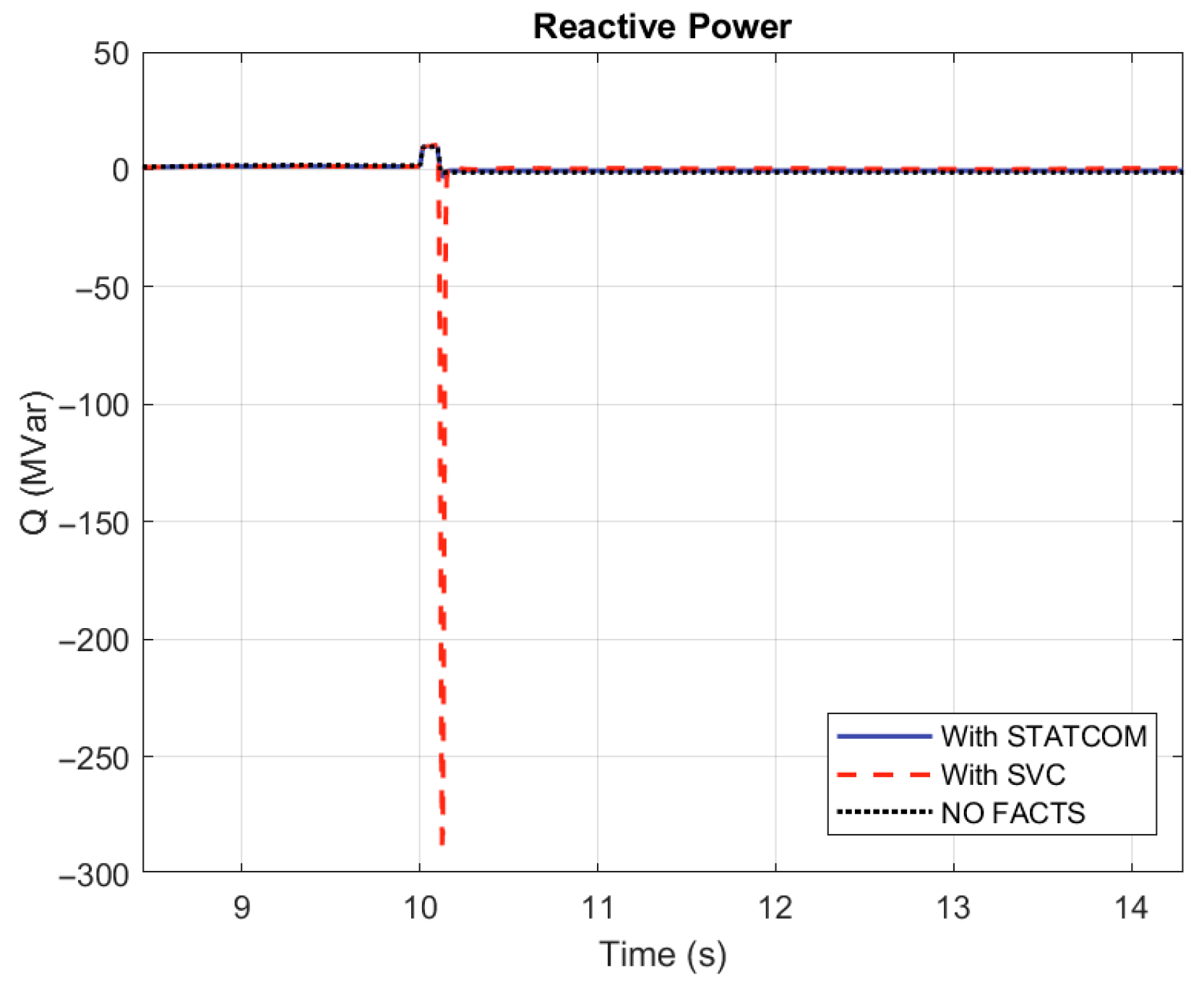 Machines 13 00805 g036 Machines 13 00805 g036