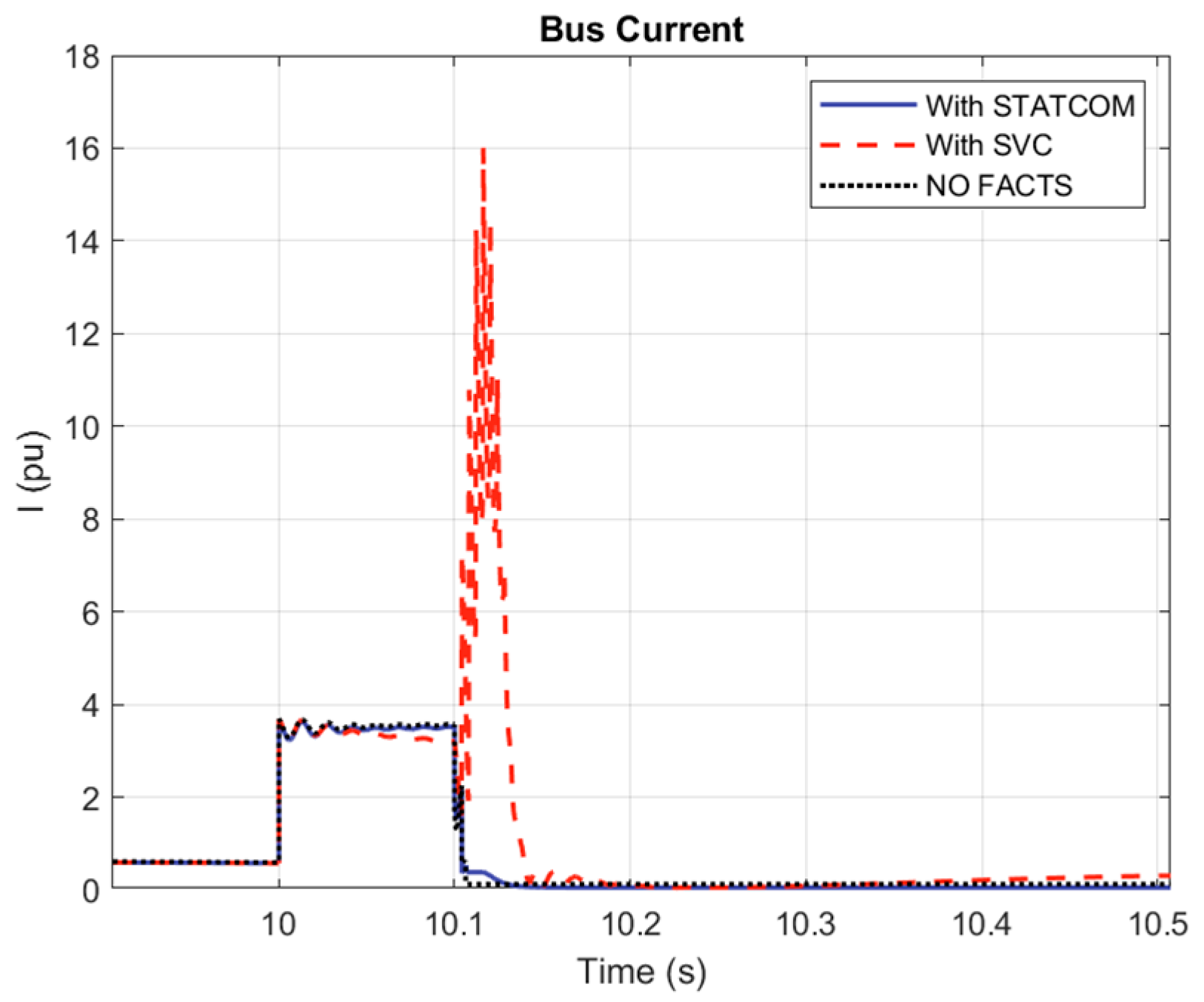 Machines 13 00805 g038 Machines 13 00805 g038