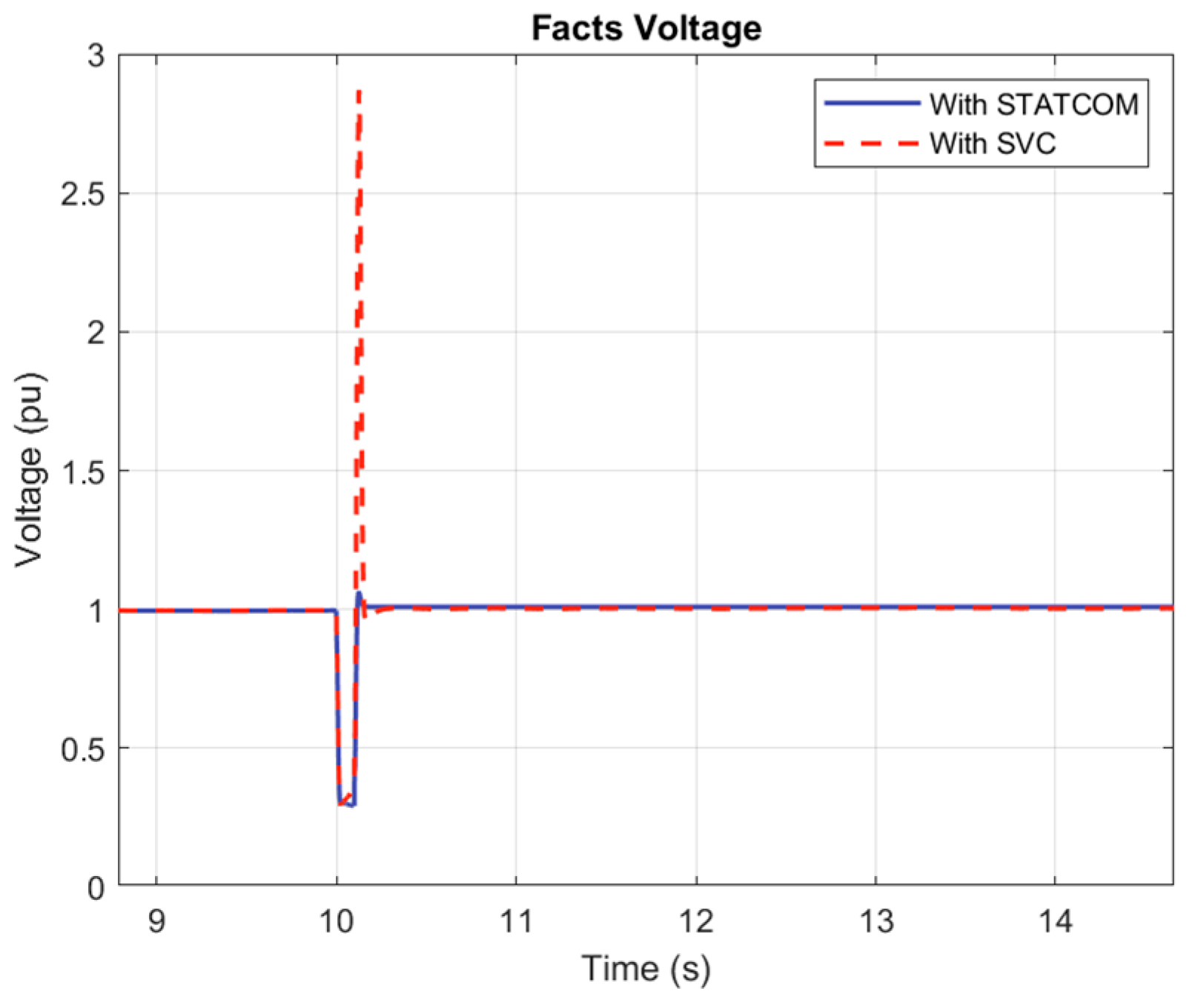 Machines 13 00805 g040 Machines 13 00805 g040