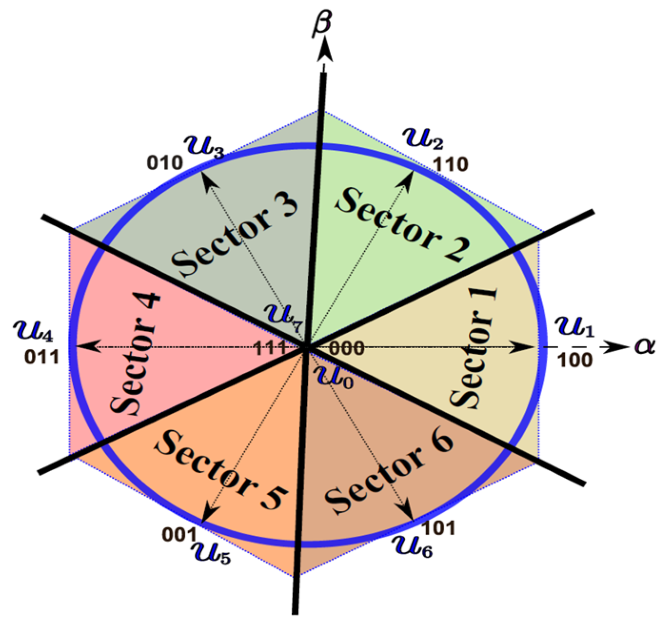Machines 13 00908 g005 Machines 13 00908 g005