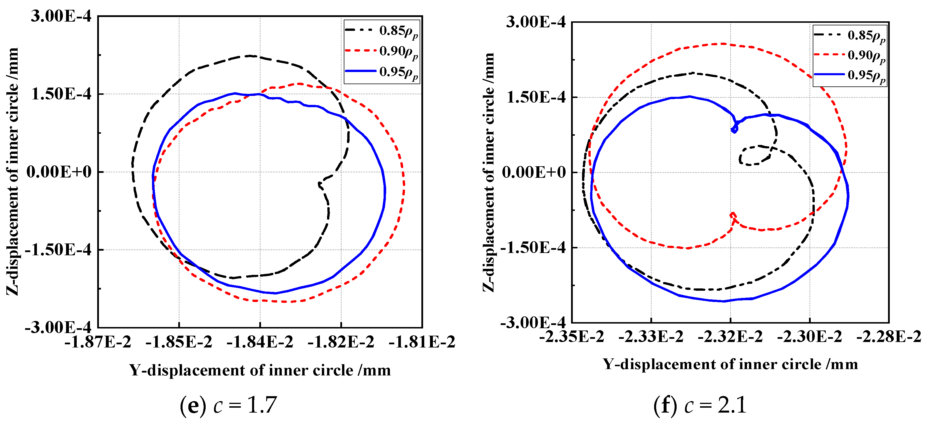 Machines 13 00910 g010b Machines 13 00910 g010b