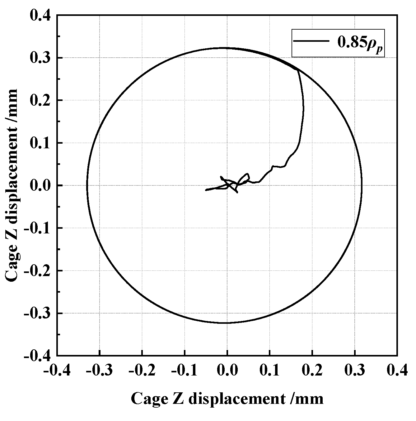 Machines 13 00910 g011 Machines 13 00910 g011