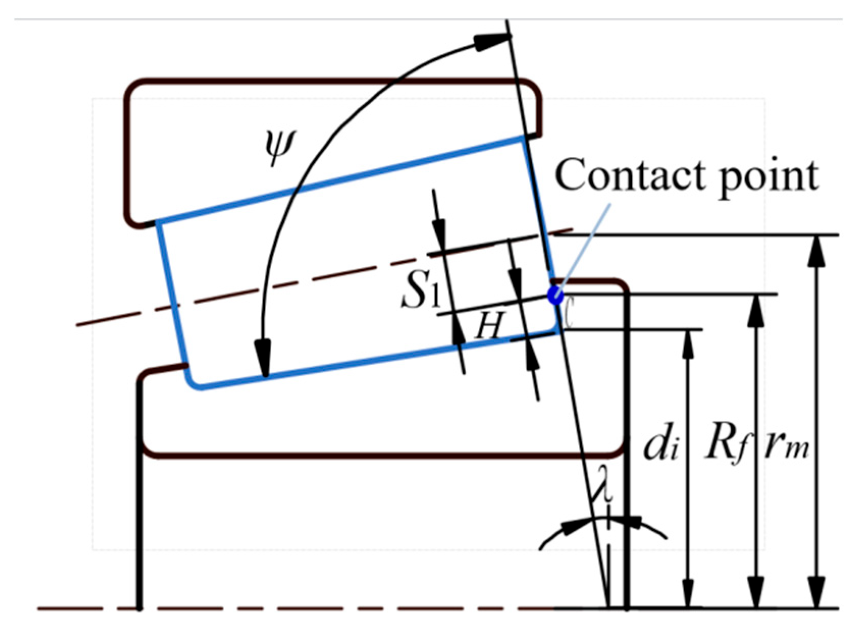 Machines 13 00910 g0a1 Machines 13 00910 g0a1