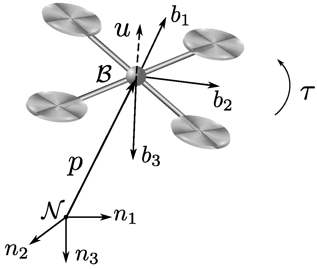 Machines 13 00915 g001 Machines 13 00915 g001
