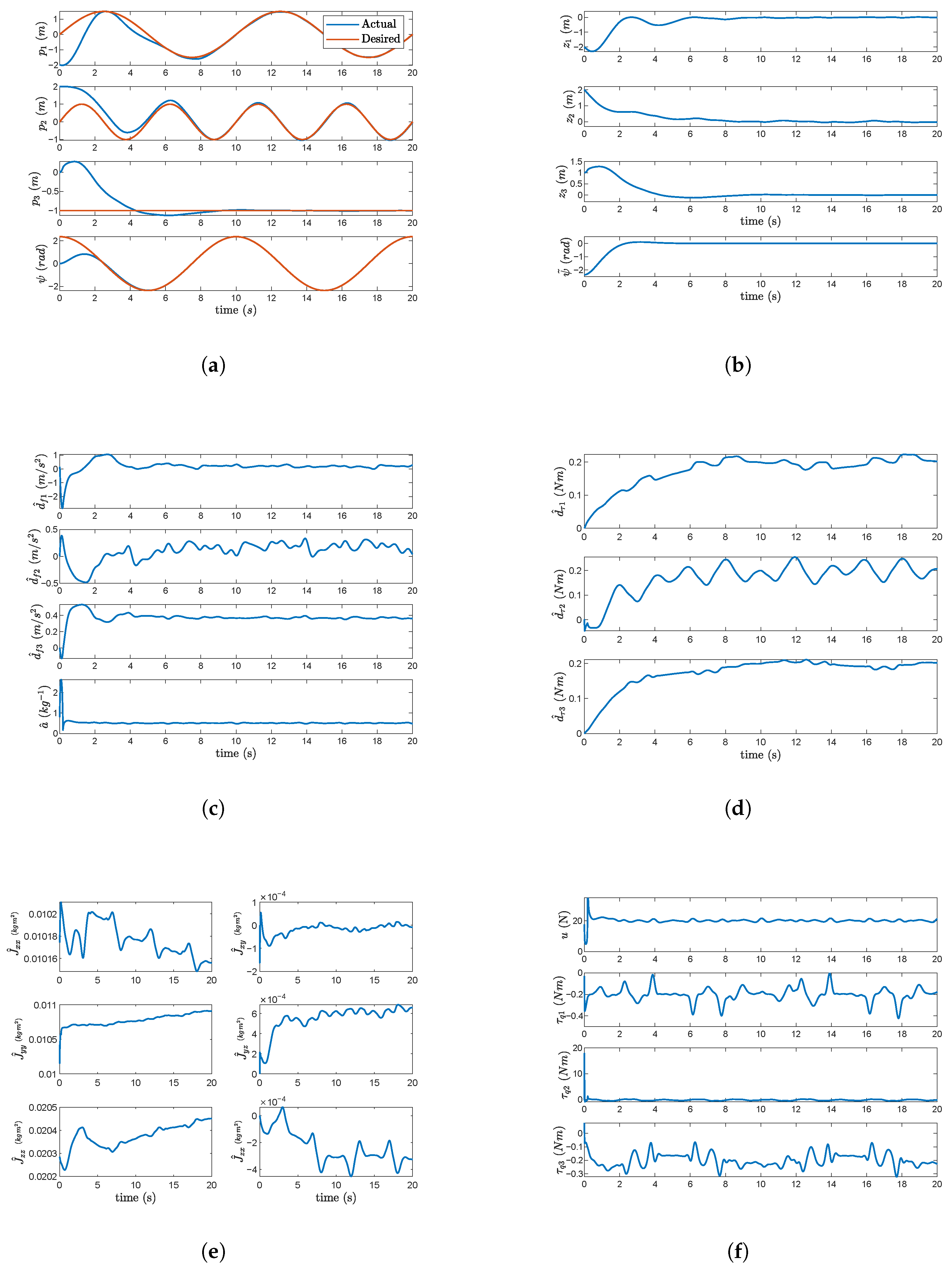 Machines 13 00915 g005 Machines 13 00915 g005