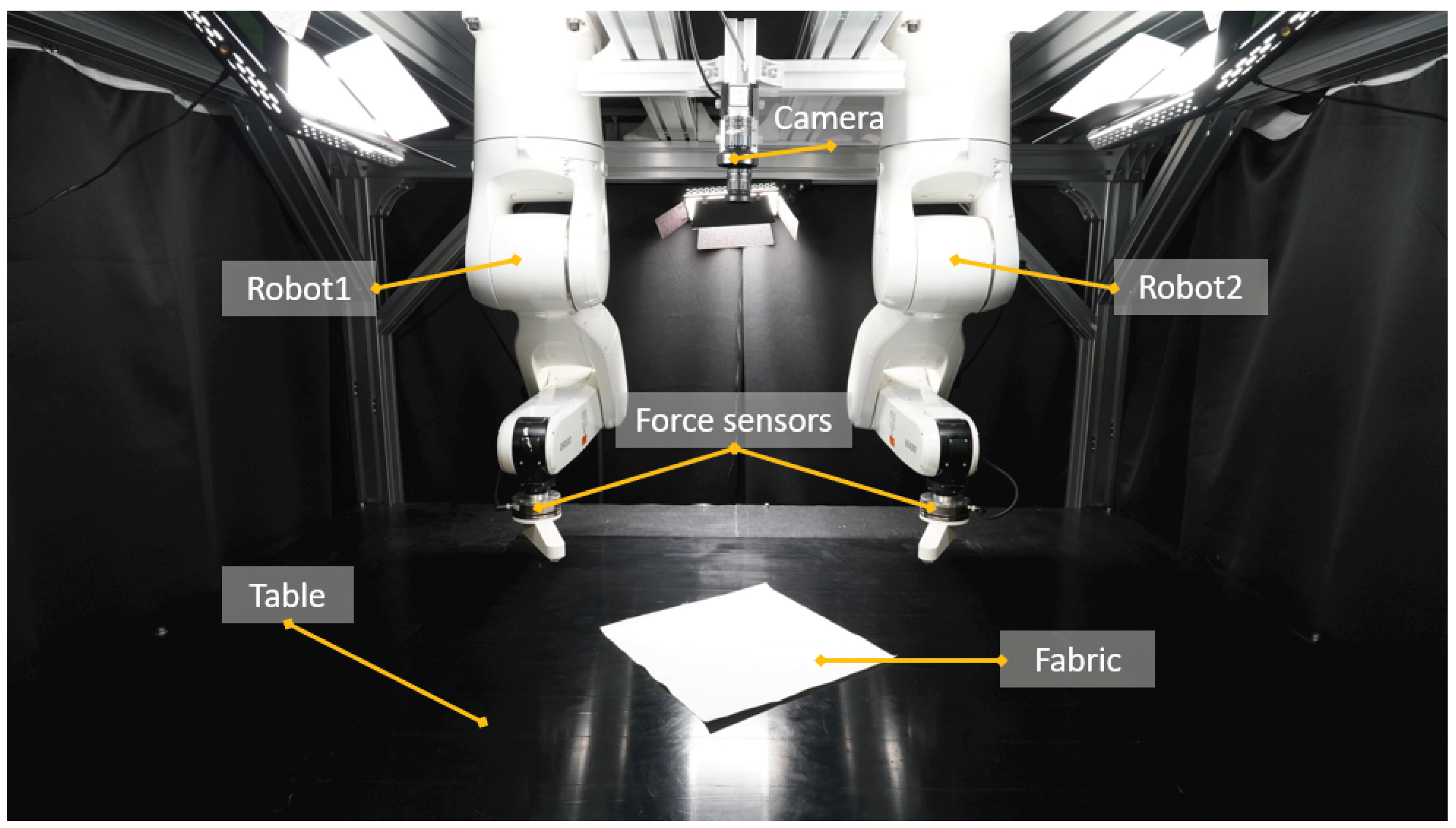 Machines 13 00923 g001 Machines 13 00923 g001
