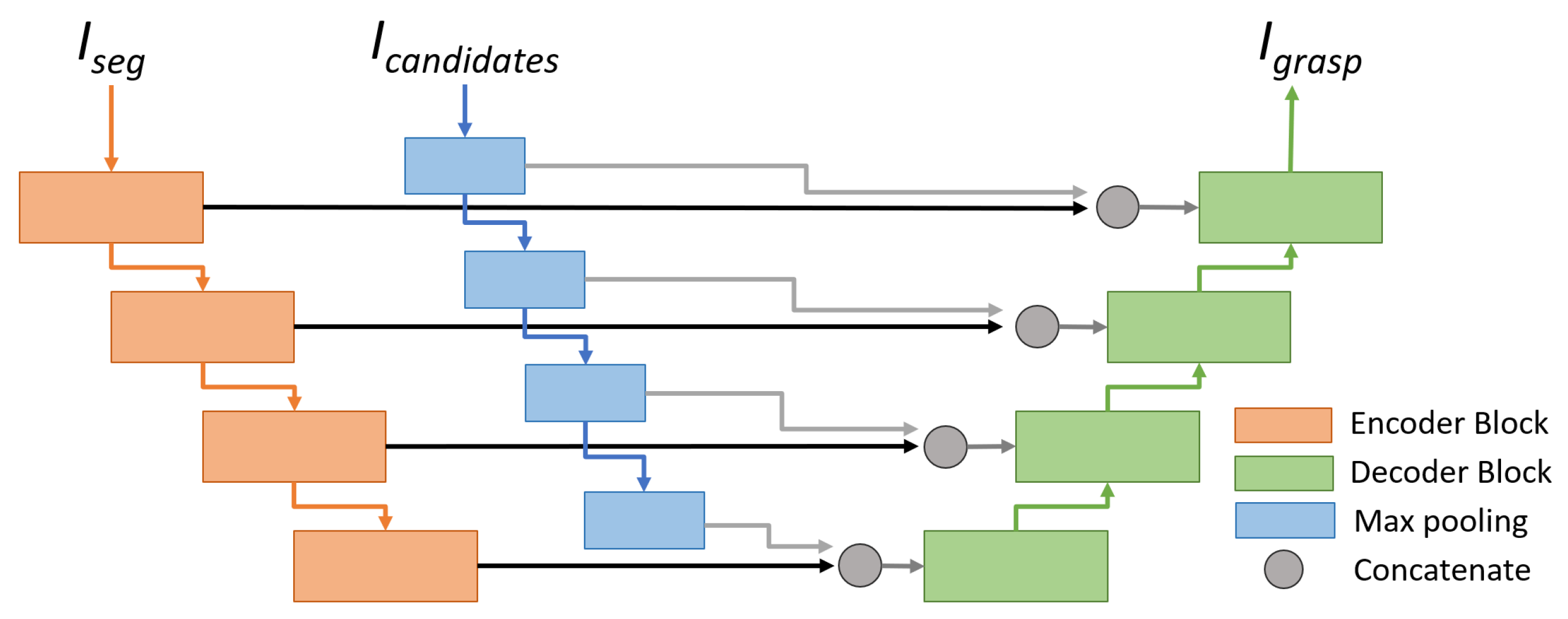Machines 13 00923 g006 Machines 13 00923 g006