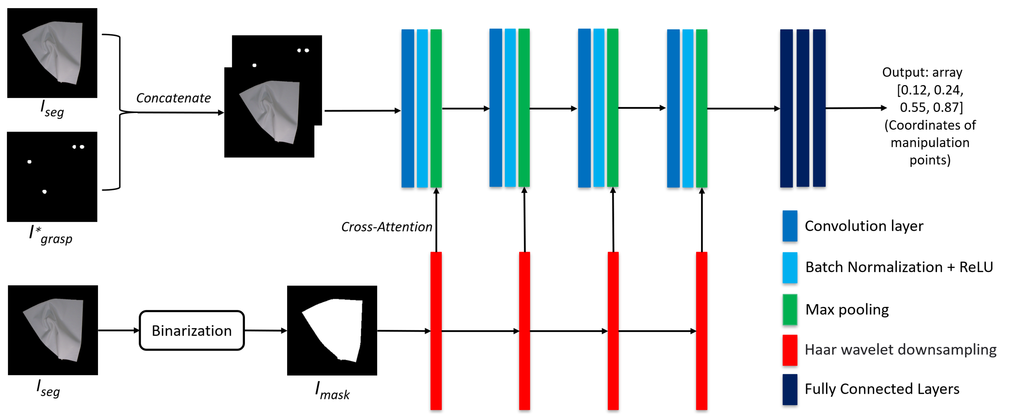 Machines 13 00923 g007 Machines 13 00923 g007
