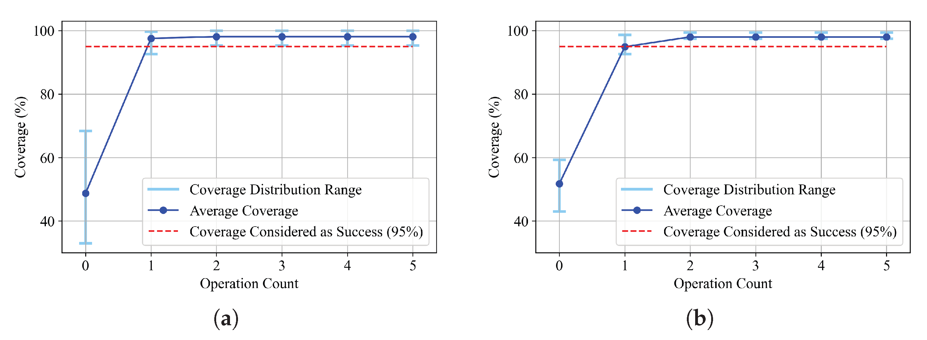 Machines 13 00923 g014a Machines 13 00923 g014a