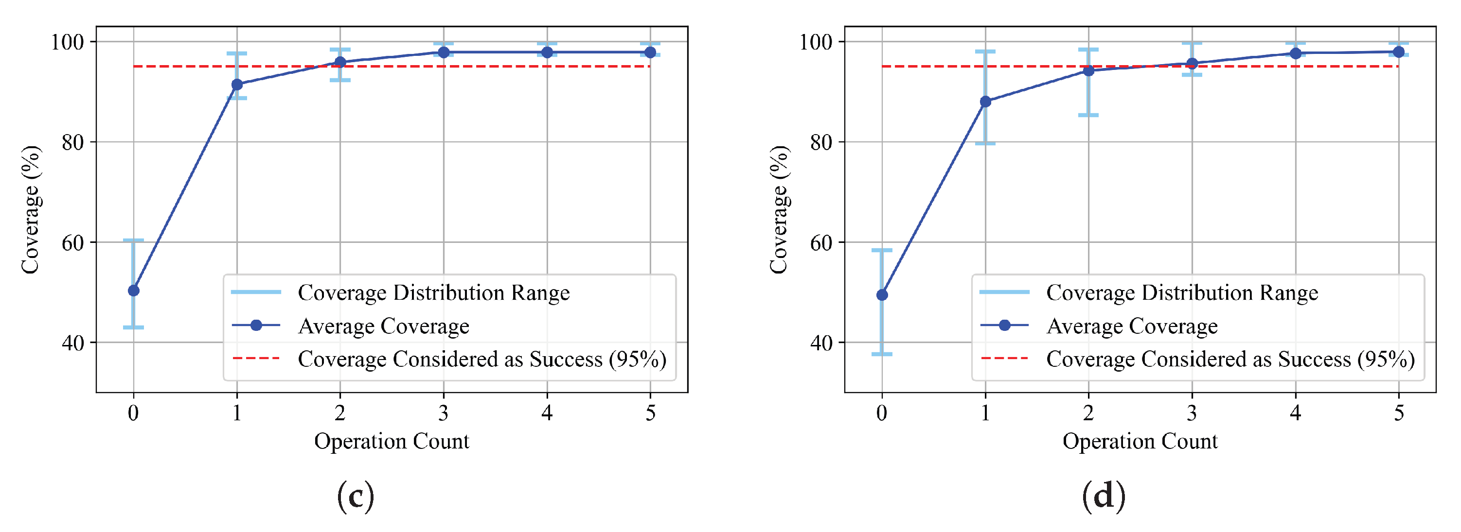 Machines 13 00923 g014b Machines 13 00923 g014b