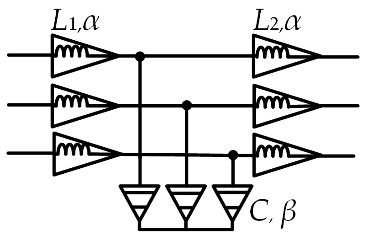 Machines 13 00928 g003 Machines 13 00928 g003