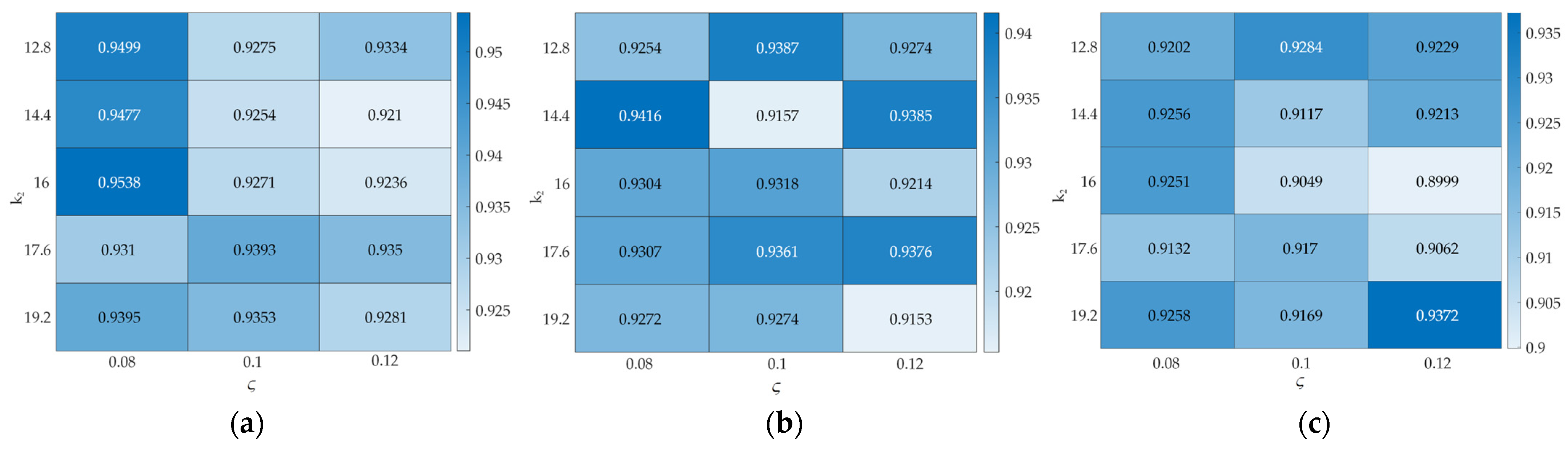 Machines 13 00928 g021 Machines 13 00928 g021