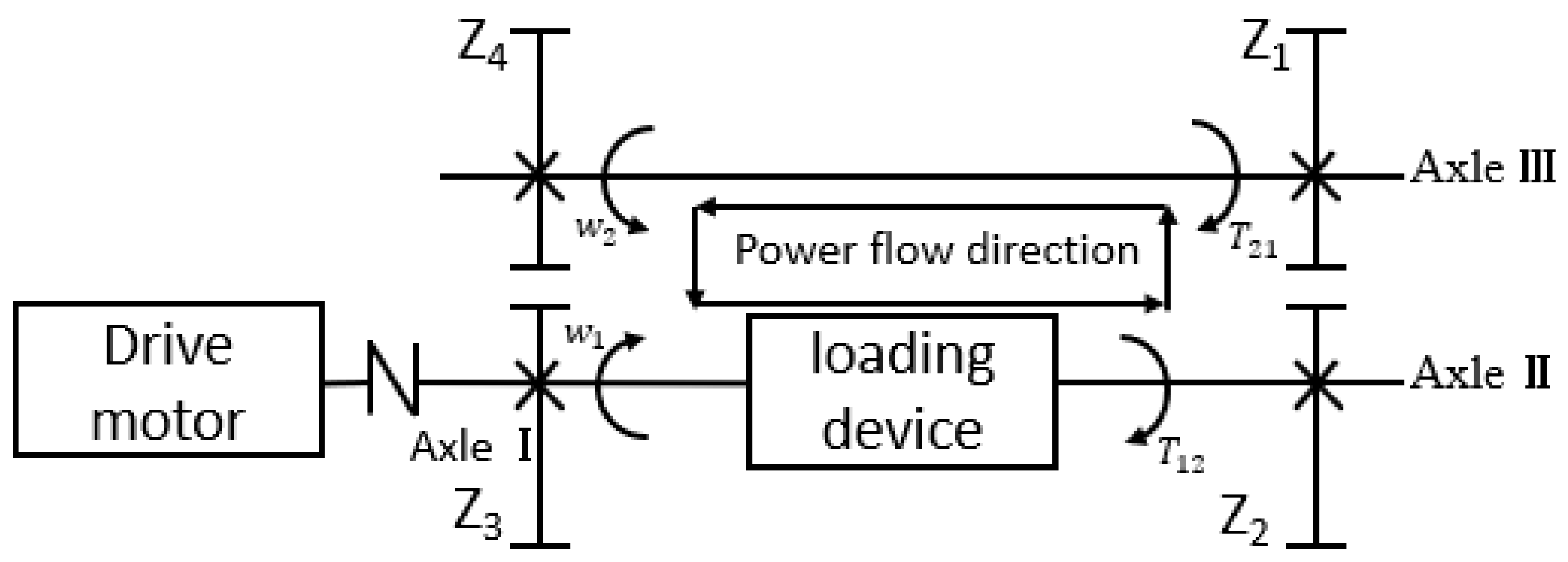 Machines 13 00941 g002 Machines 13 00941 g002