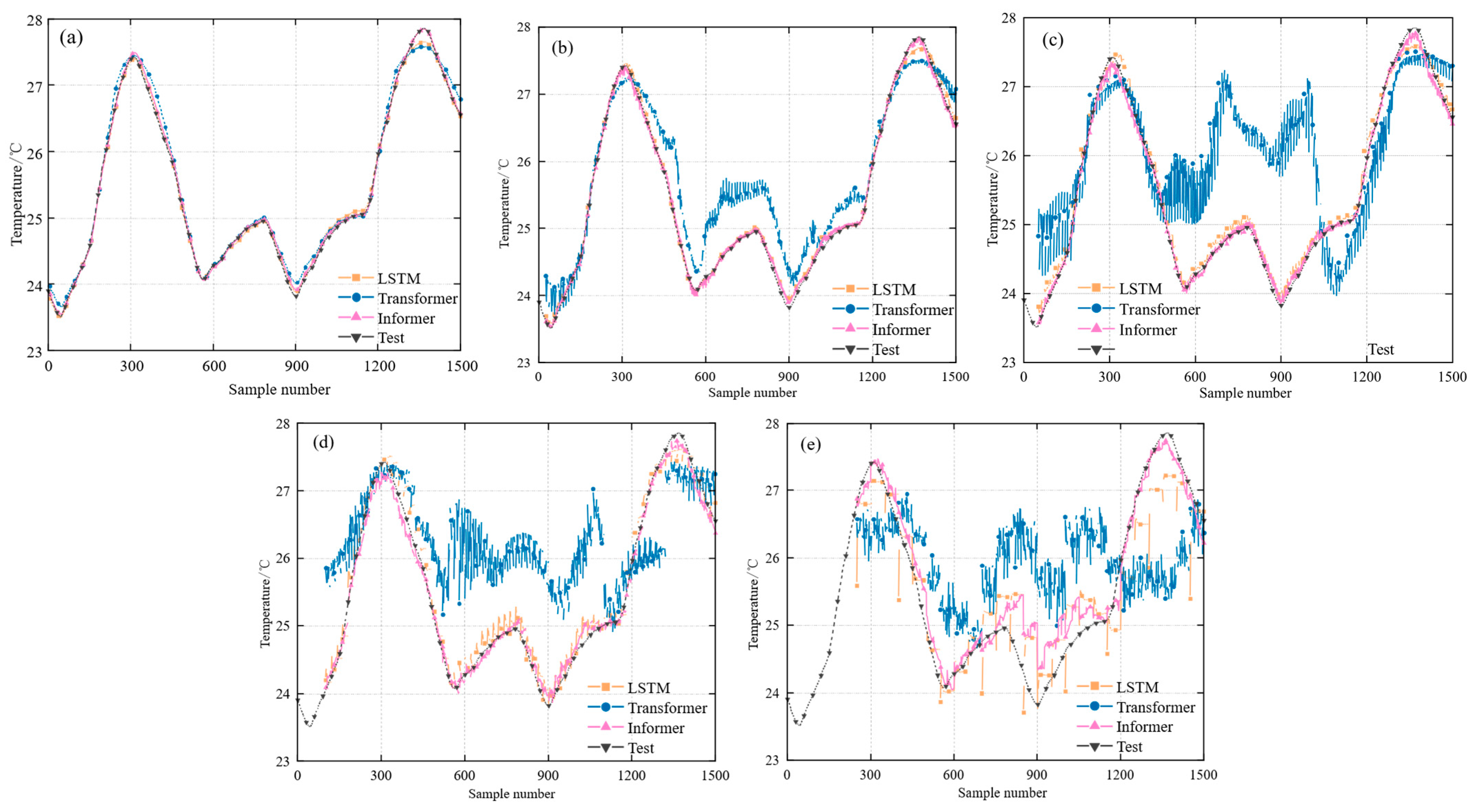 Machines 13 00975 g004 Machines 13 00975 g004