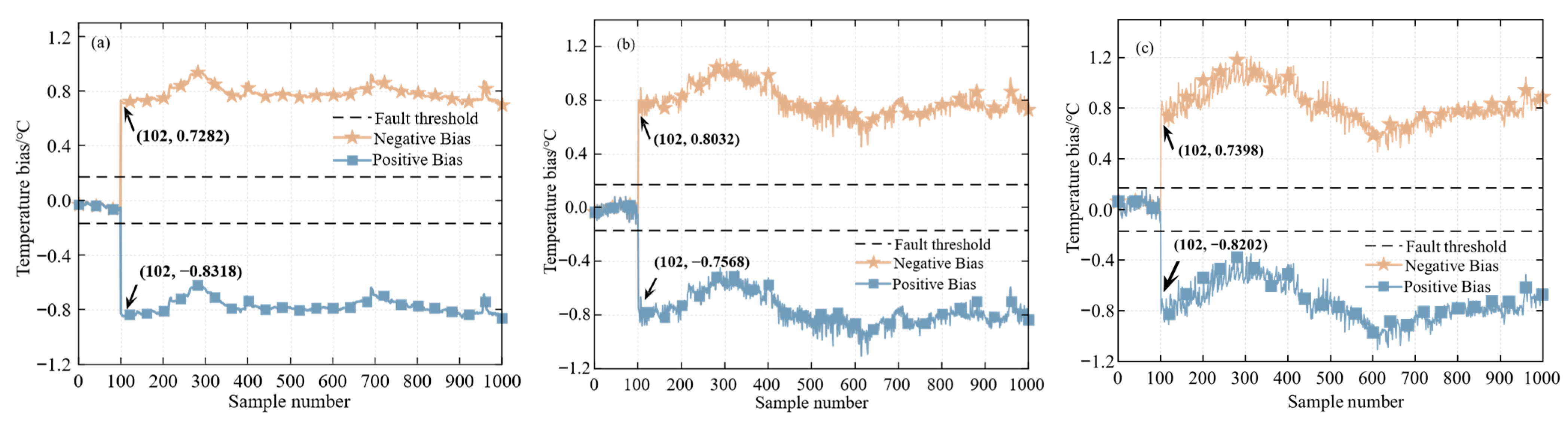Machines 13 00975 g008 Machines 13 00975 g008