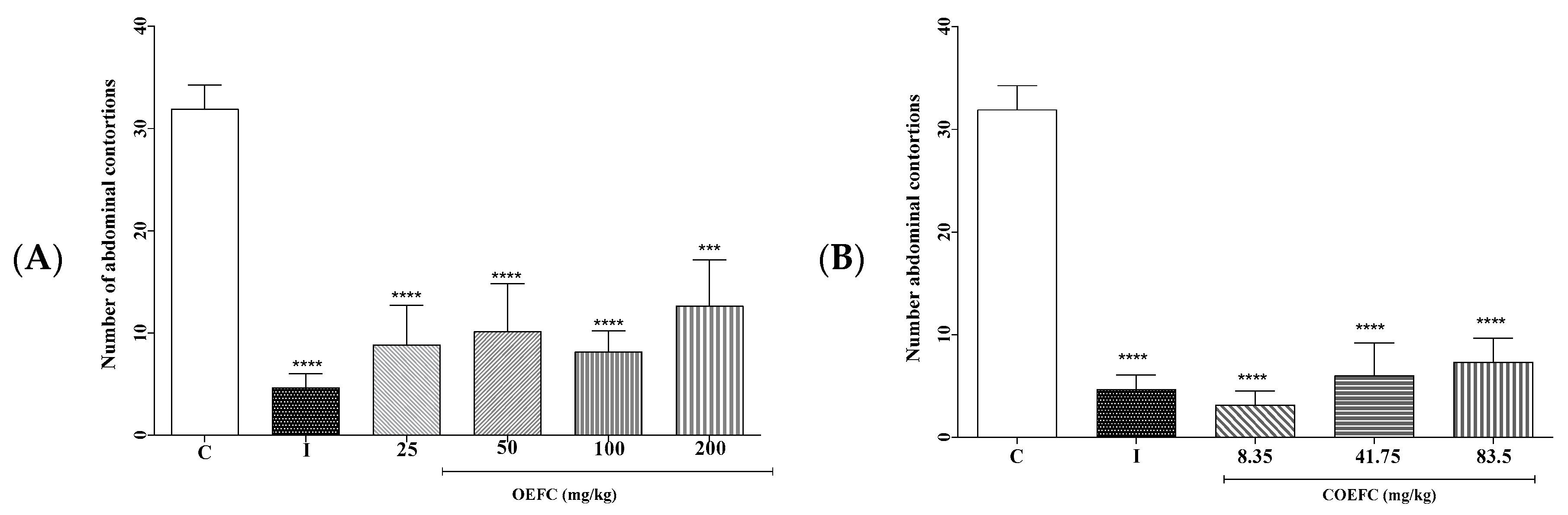 Macromol 01 00008 g003 Macromol 01 00008 g003