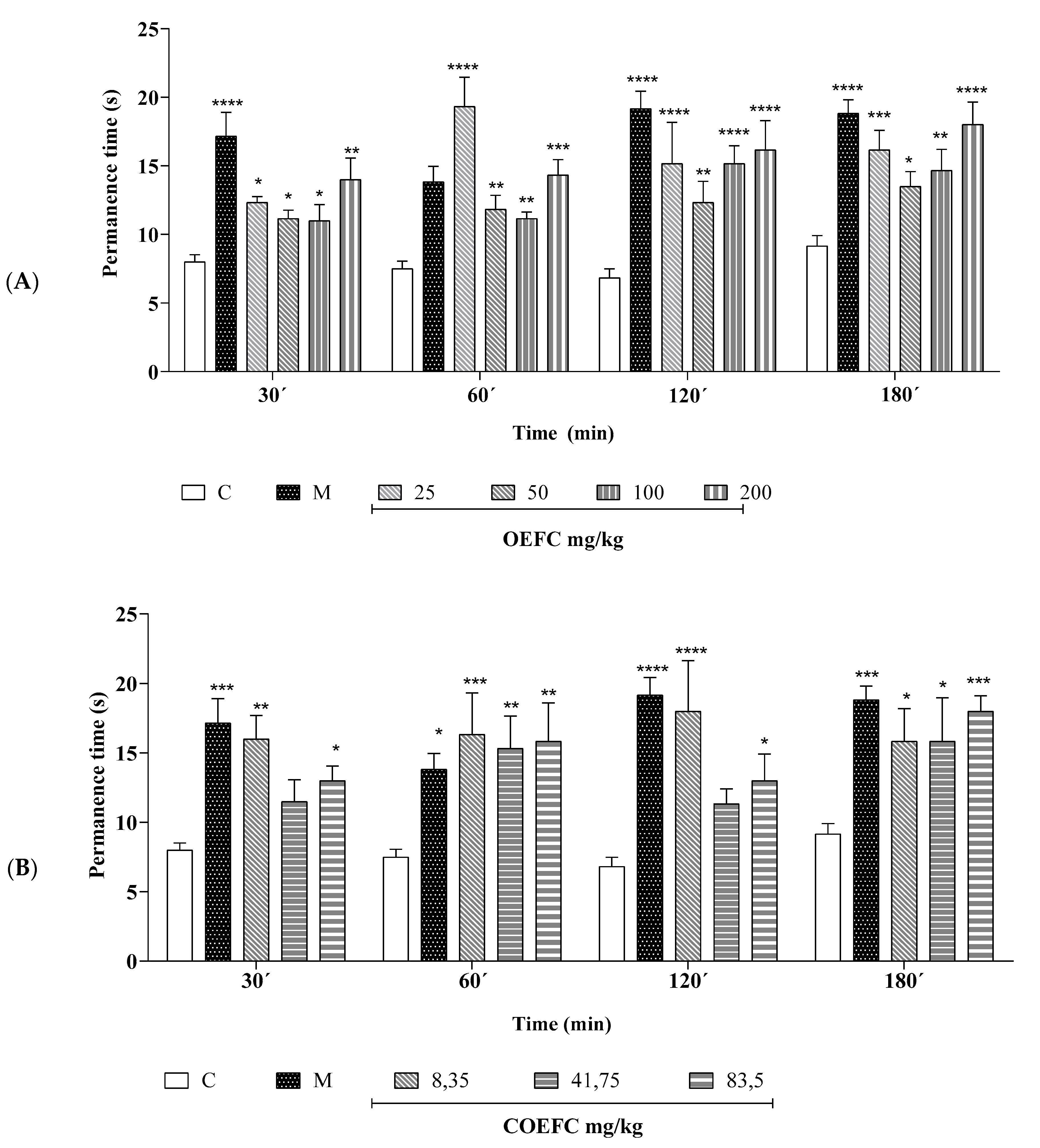 Macromol 01 00008 g005 Macromol 01 00008 g005