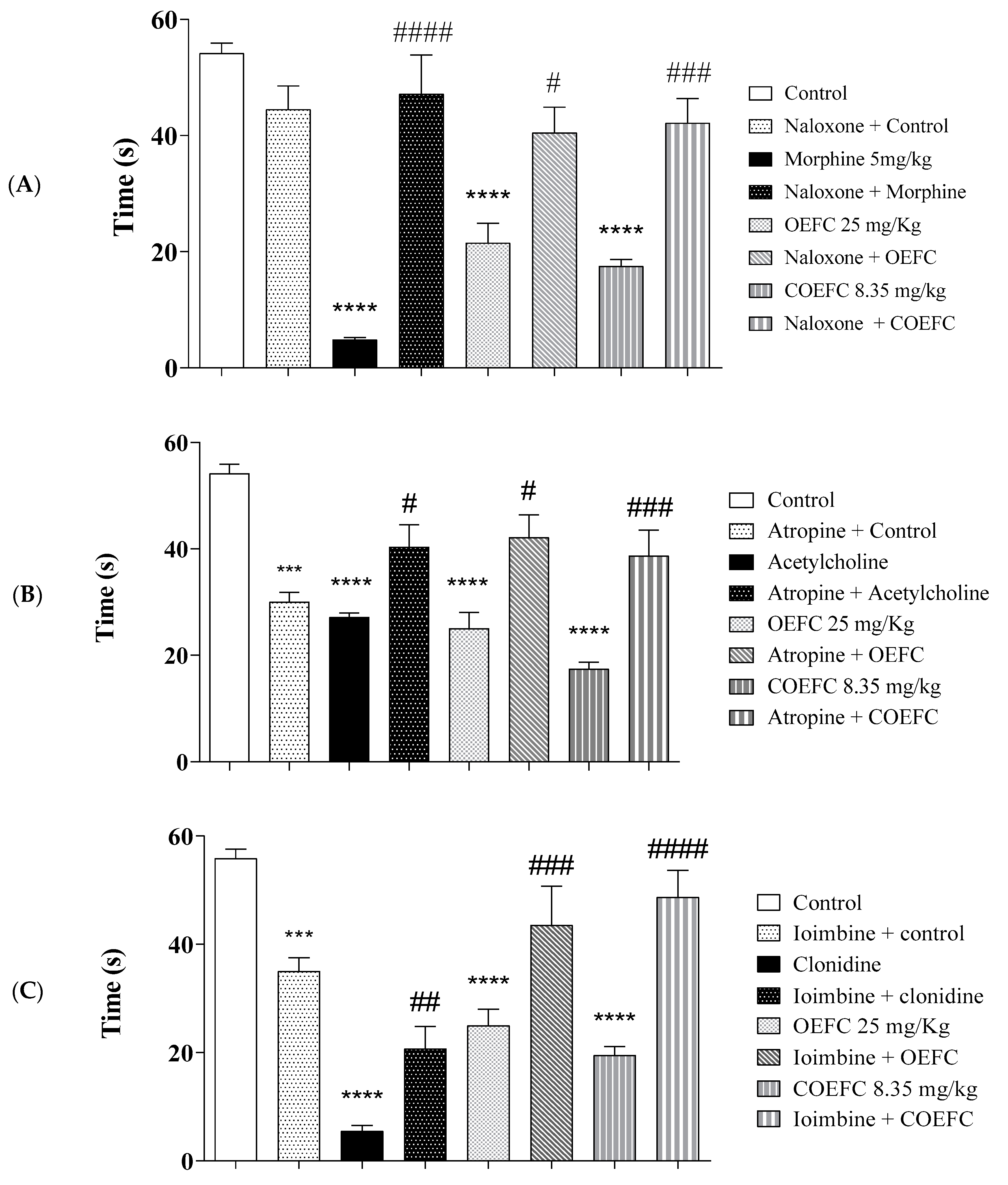 Macromol 01 00008 g006a Macromol 01 00008 g006a
