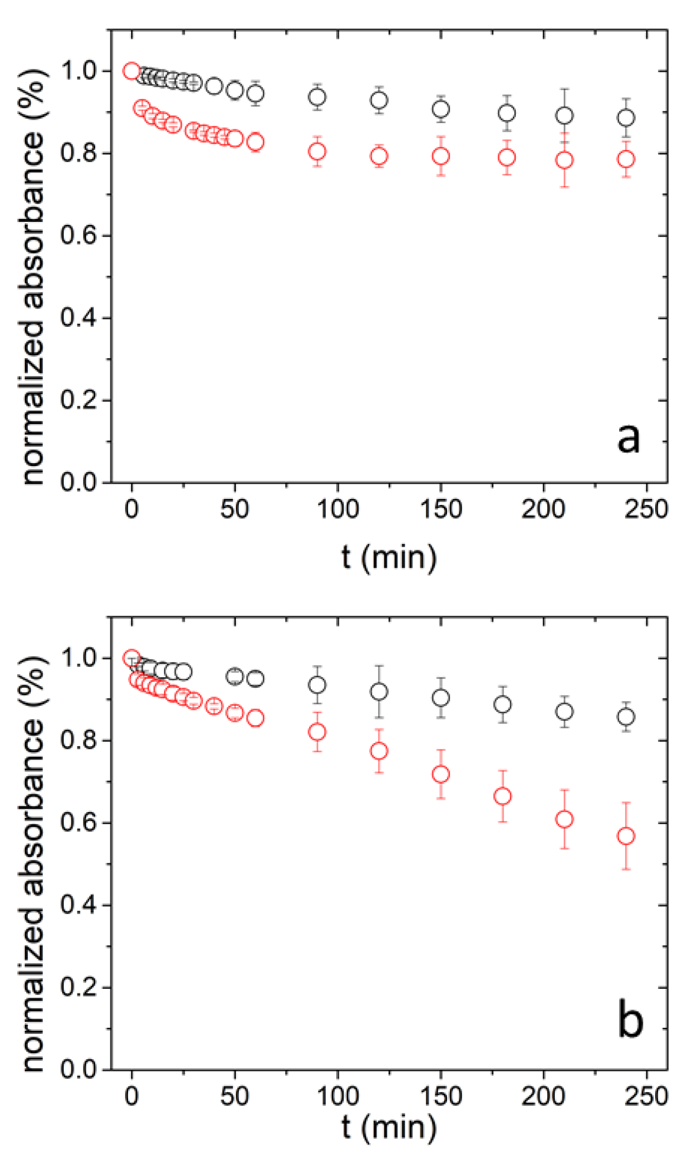 Macromol 01 00012 g008 Macromol 01 00012 g008
