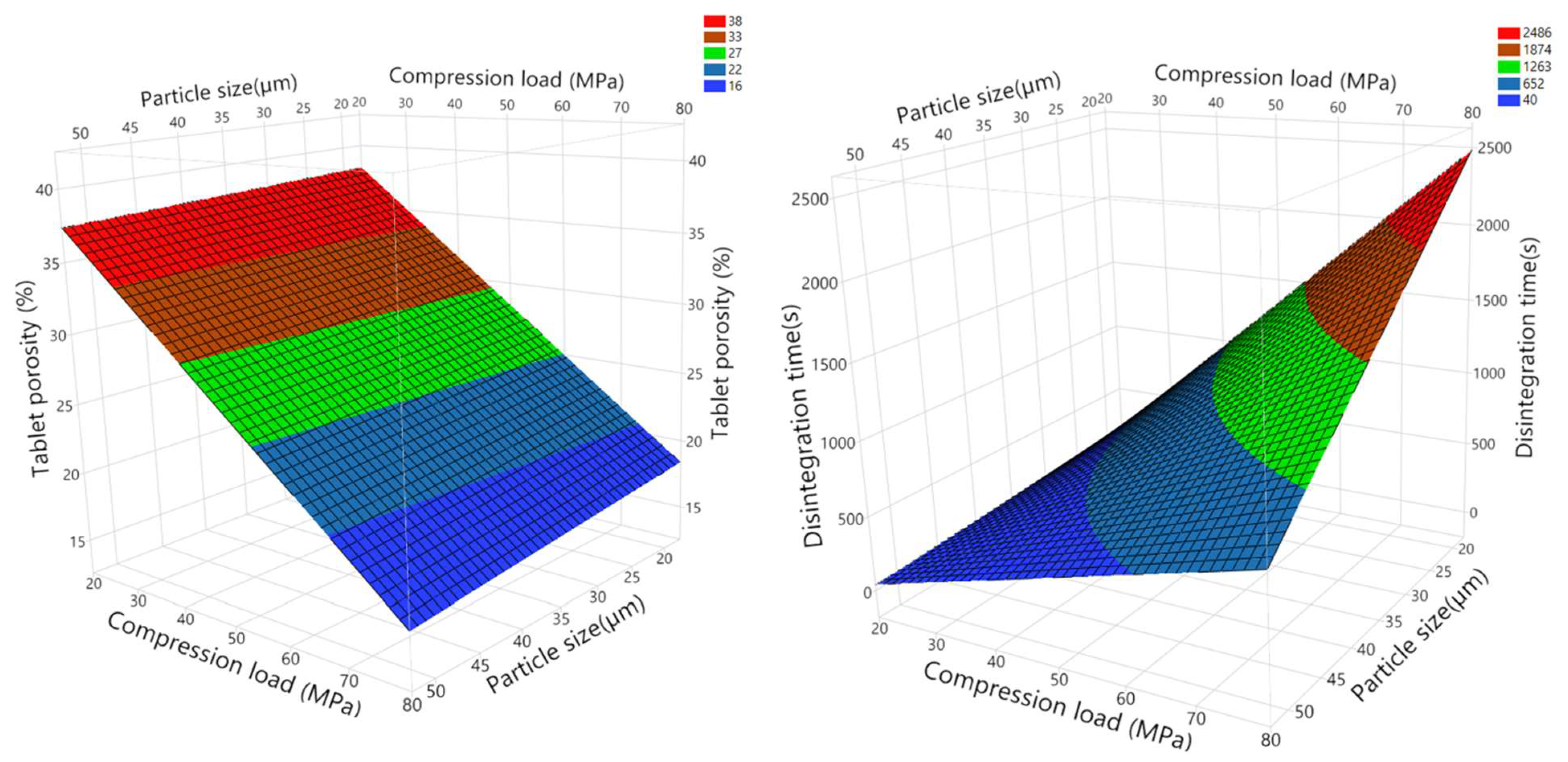 Macromol 02 00007 g008