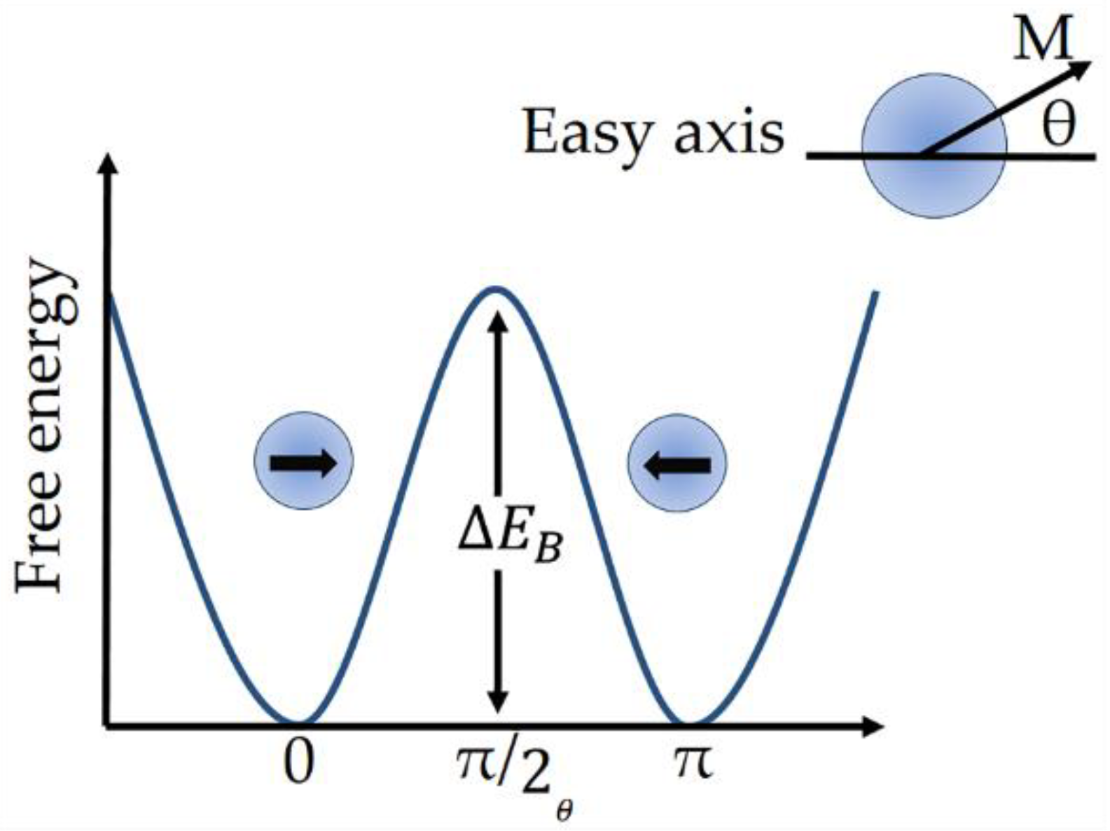 Macromol 02 00024 g004