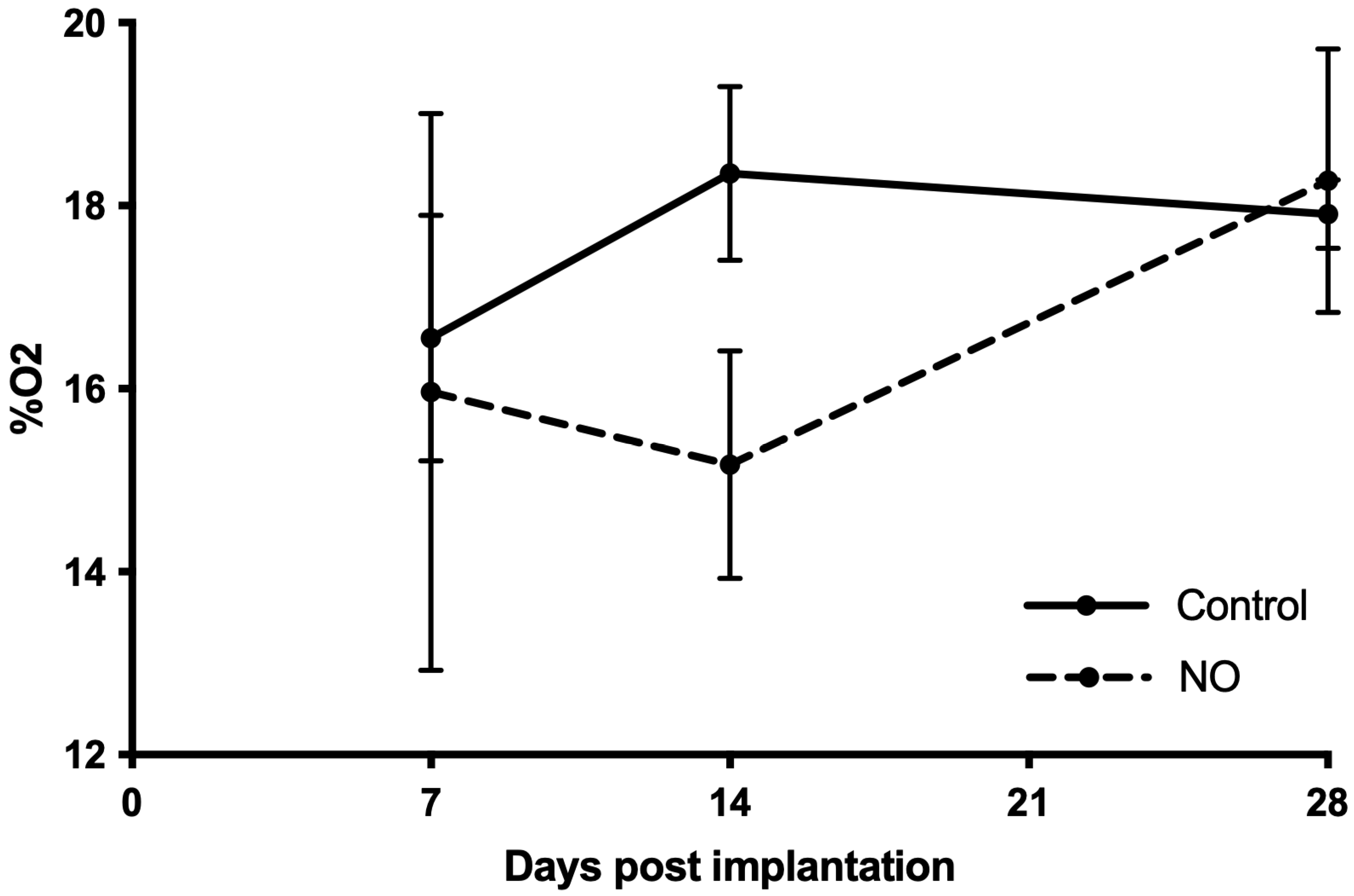 Macromol 02 00029 g001