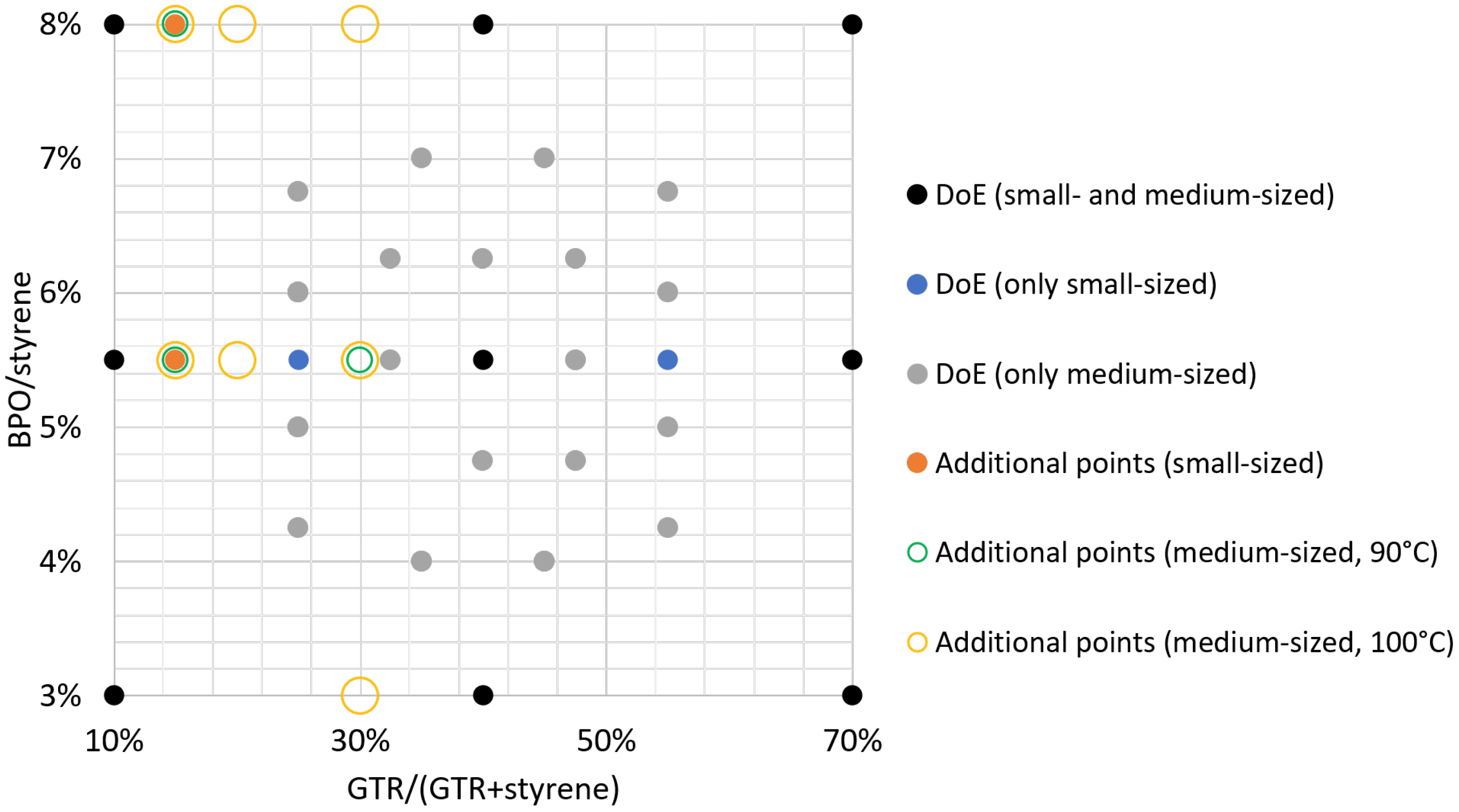 Macromol 03 00007 g002