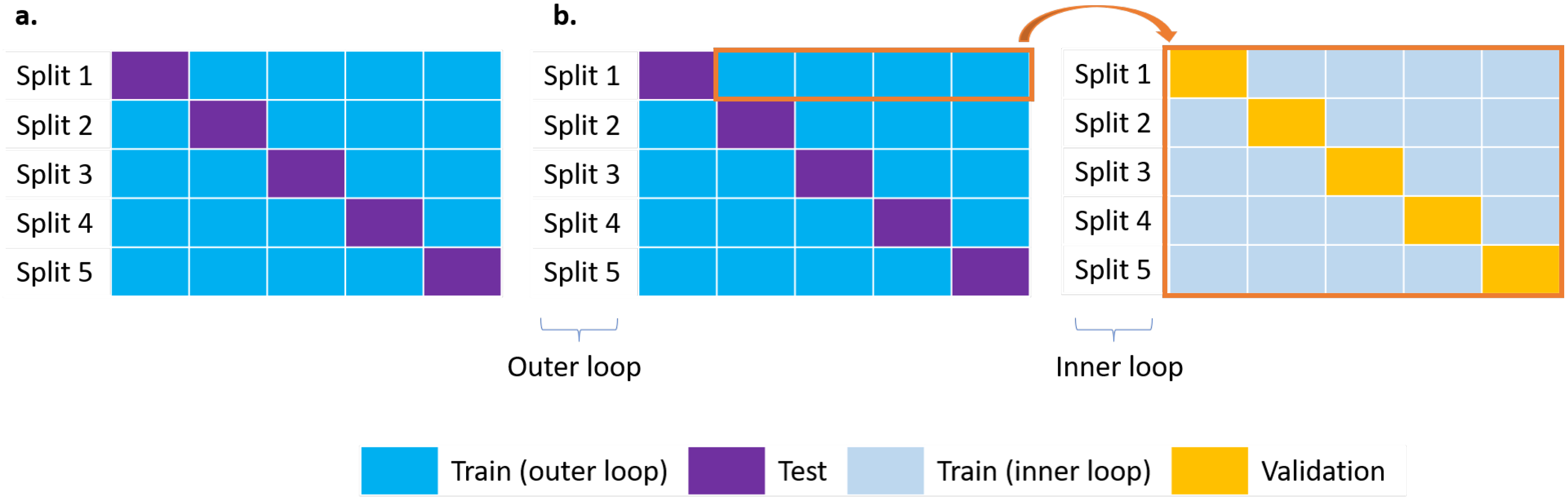 Macromol 03 00007 g003