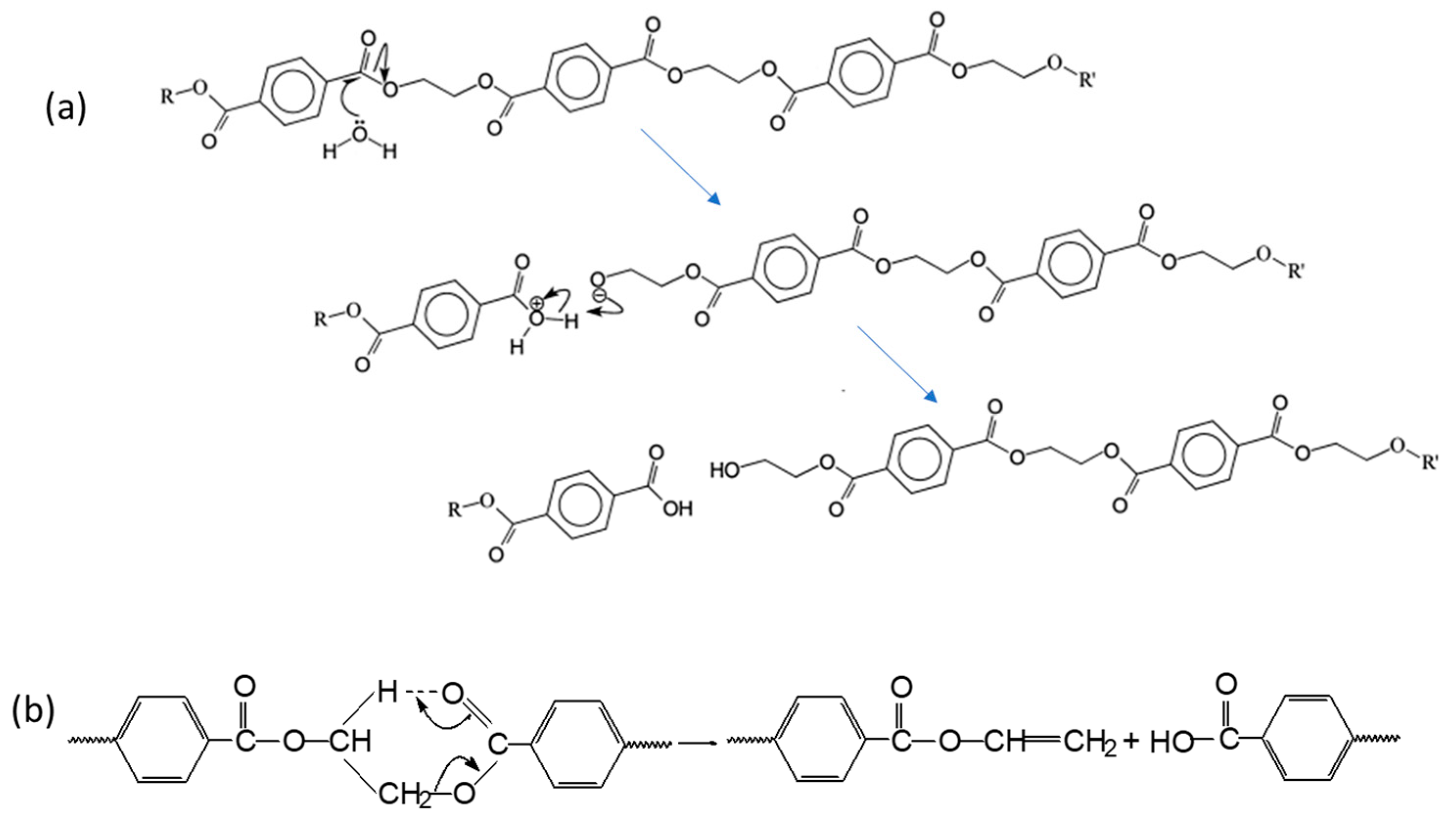 Macromol 03 00009 g007