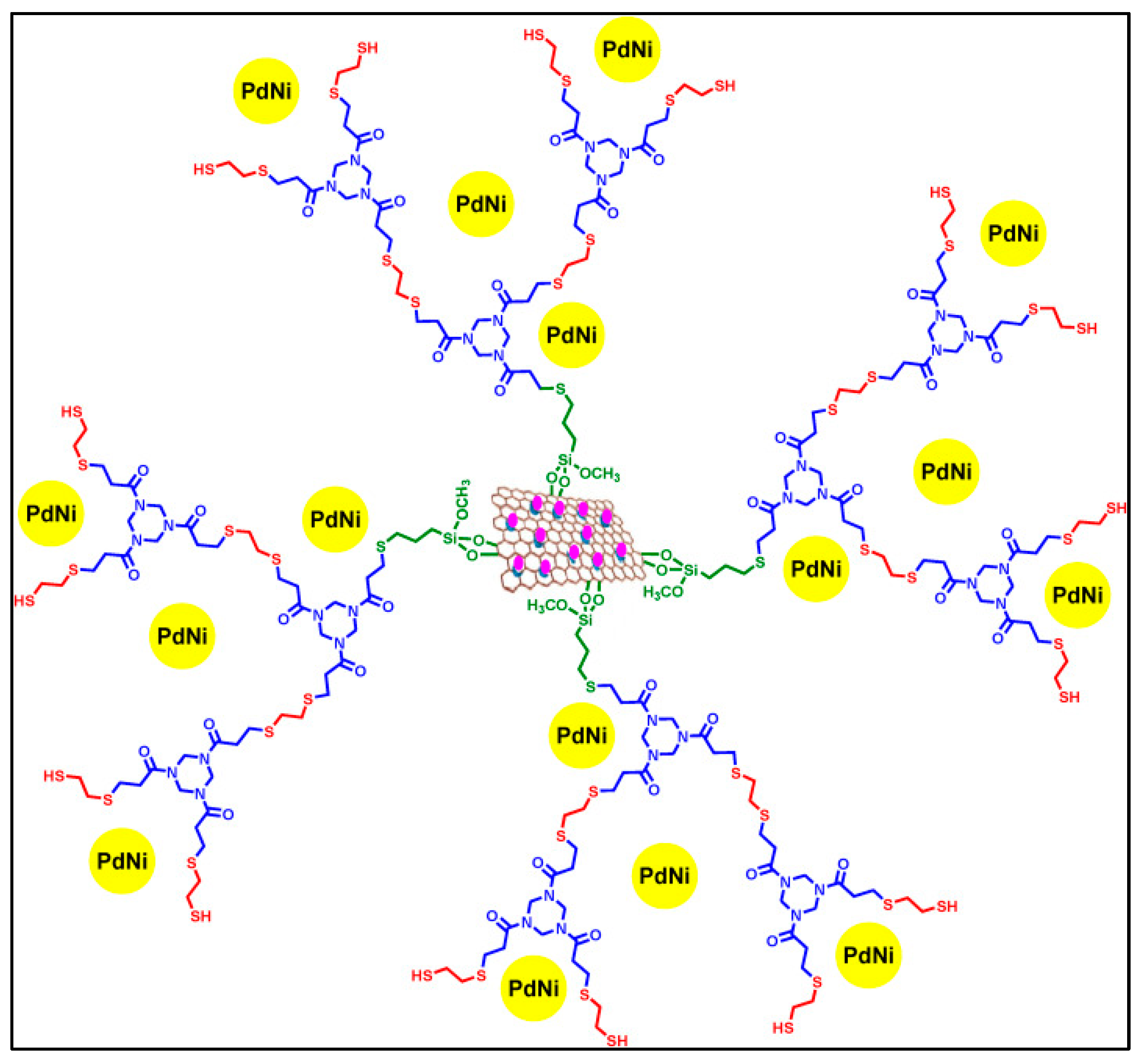 Macromol 03 00022 g010 Macromol 03 00022 g010