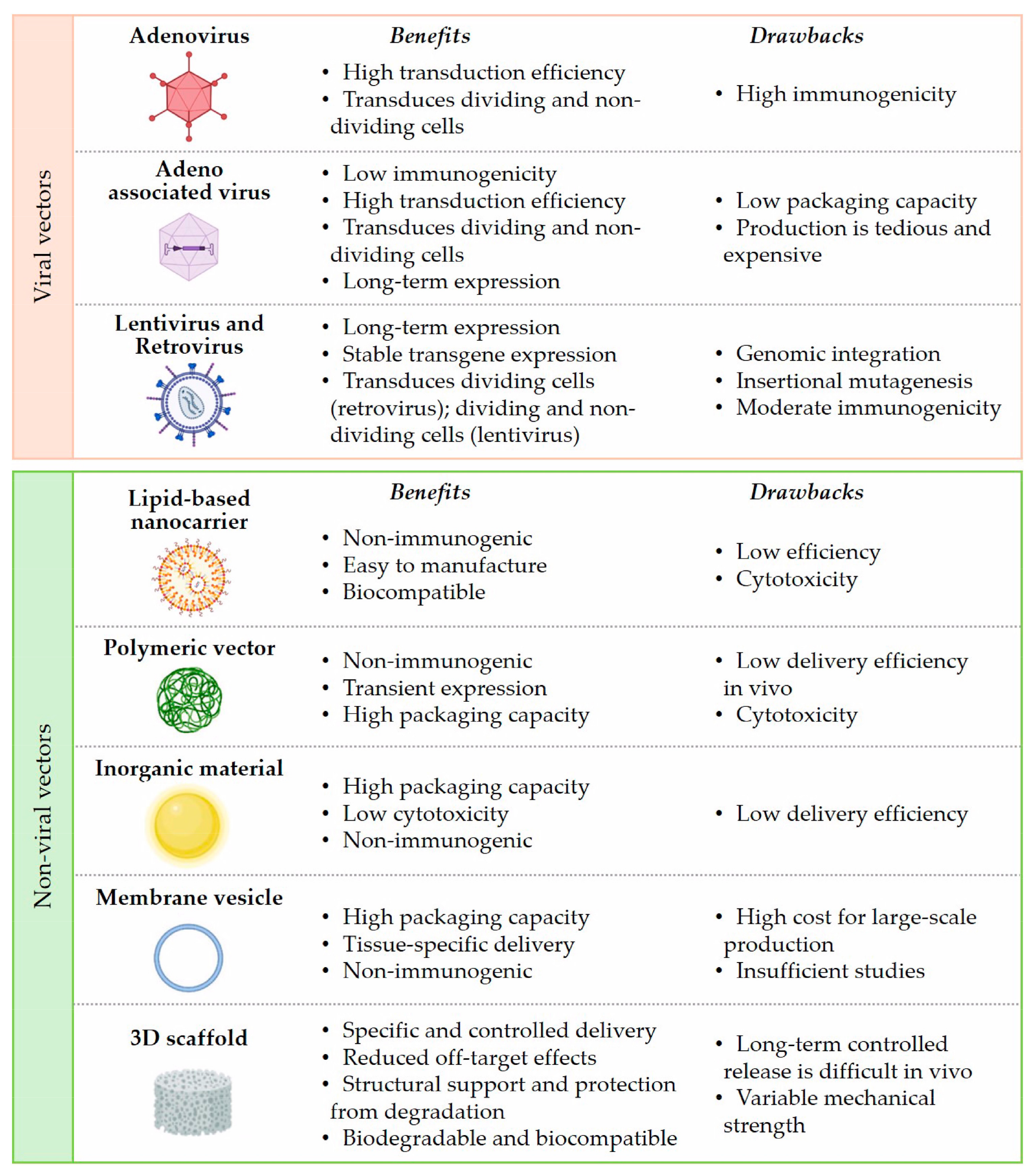 Macromol 04 00009 g004 Macromol 04 00009 g004