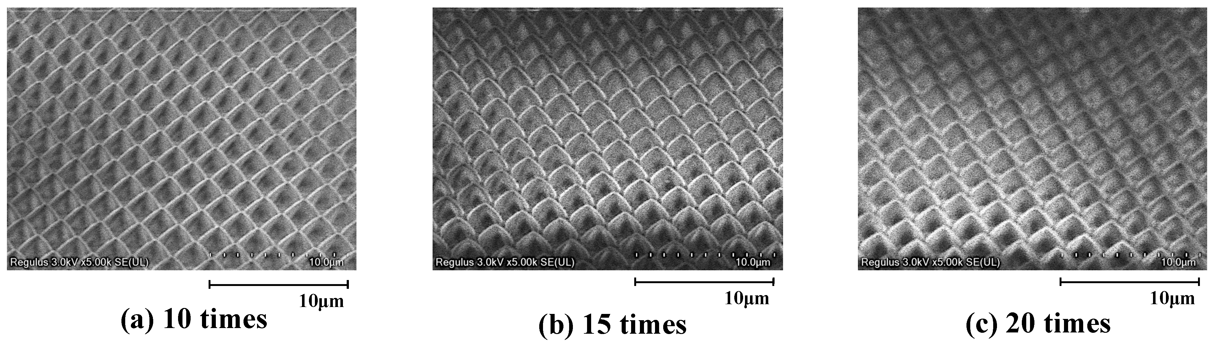 Macromol 04 00032 g003