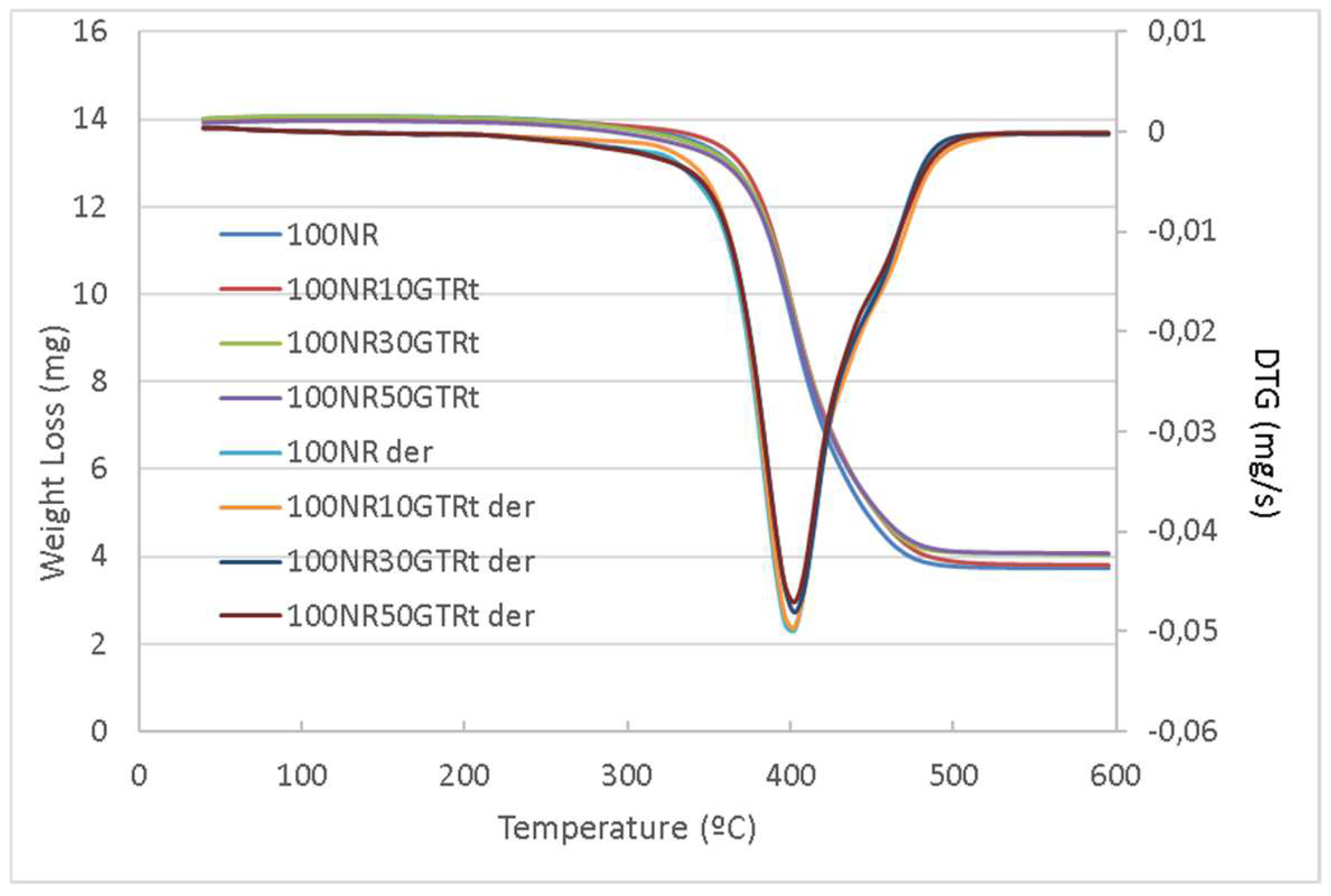Macromol 04 00034 g012