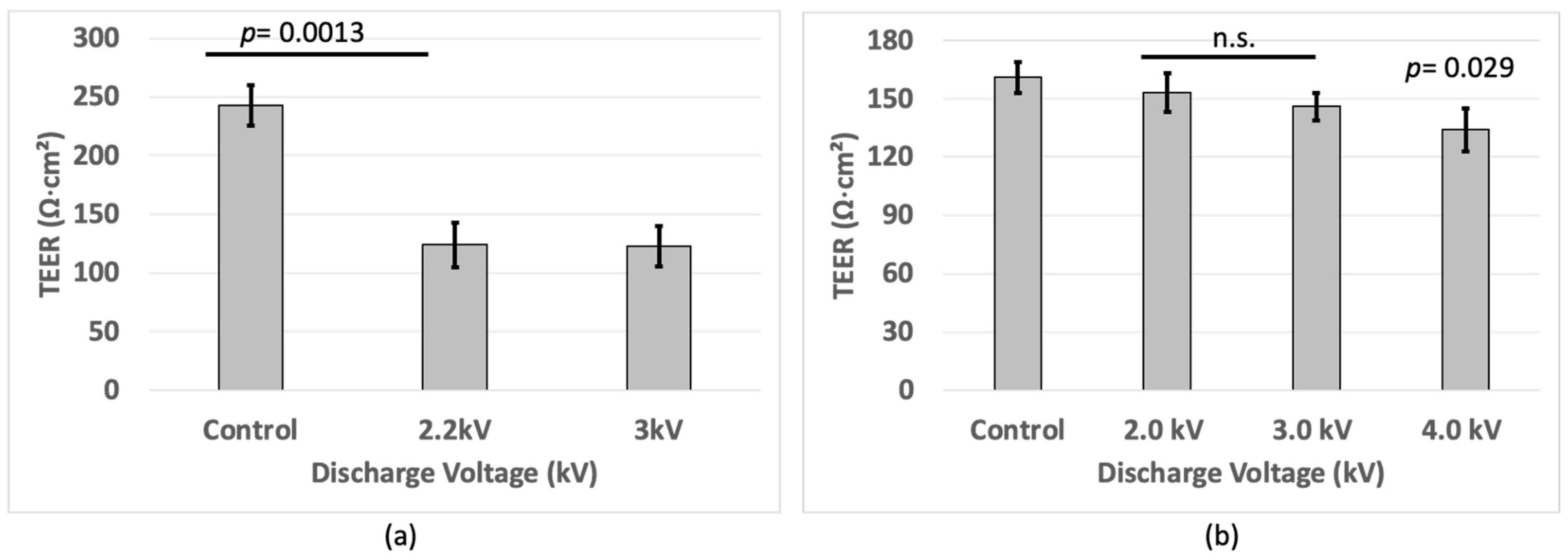 Macromol 04 00036 g003