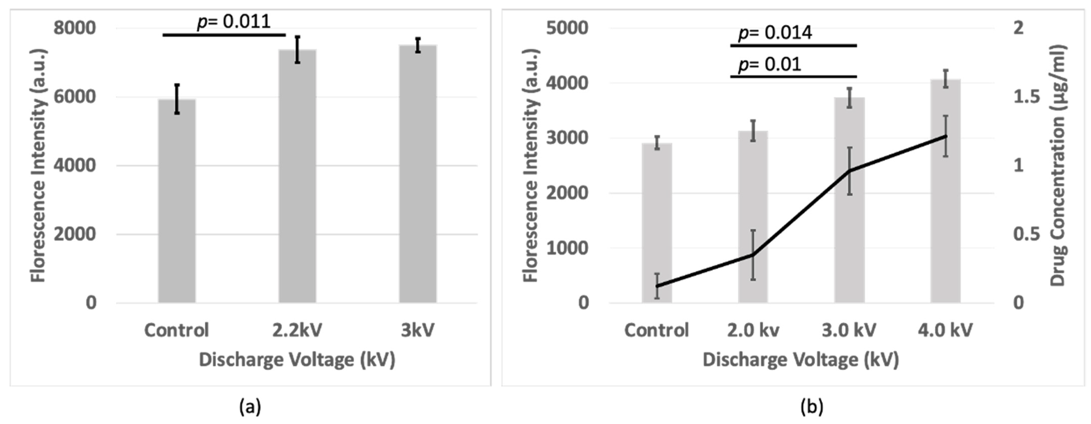 Macromol 04 00036 g004