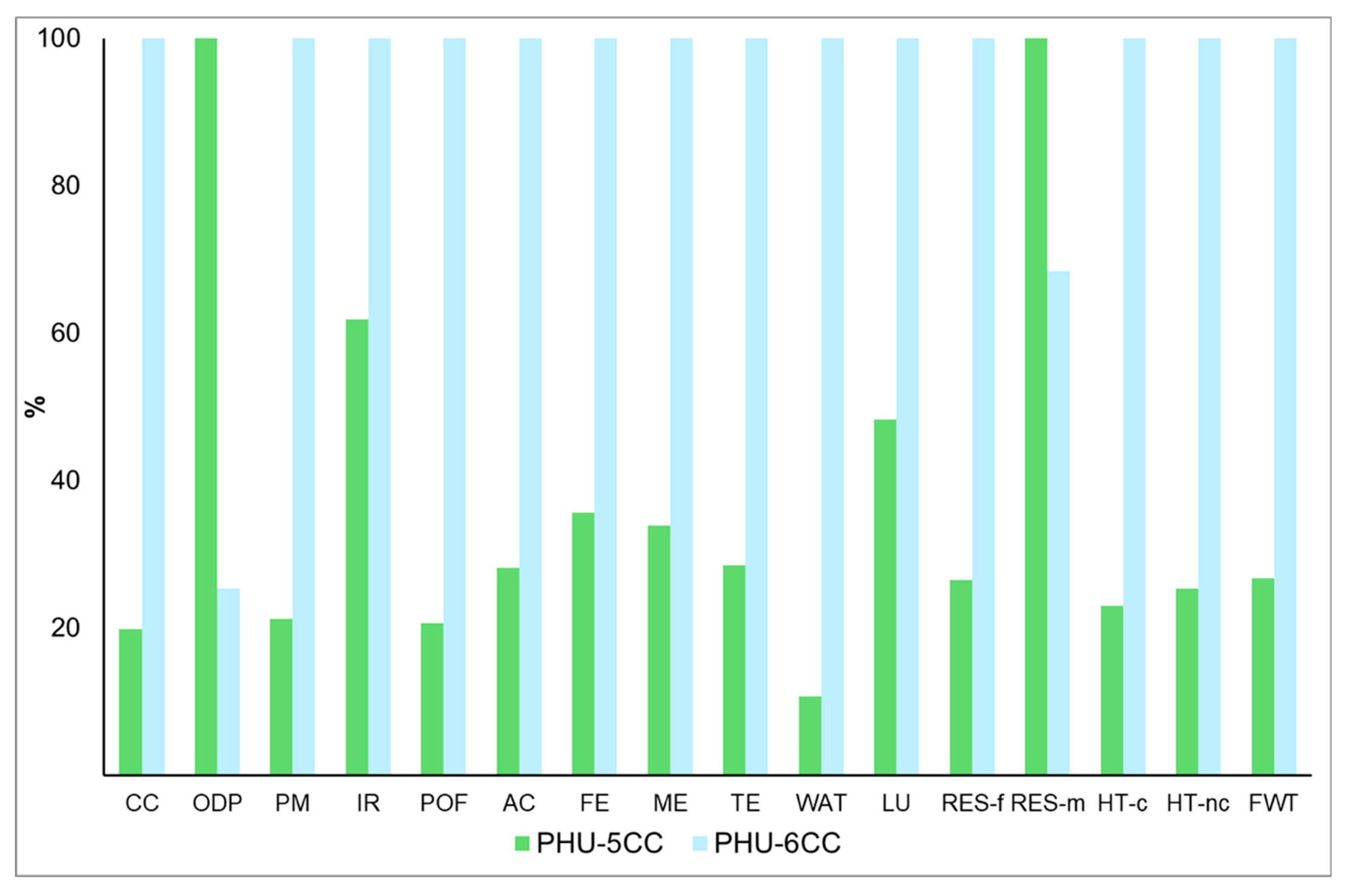 Macromol 05 00012 g008