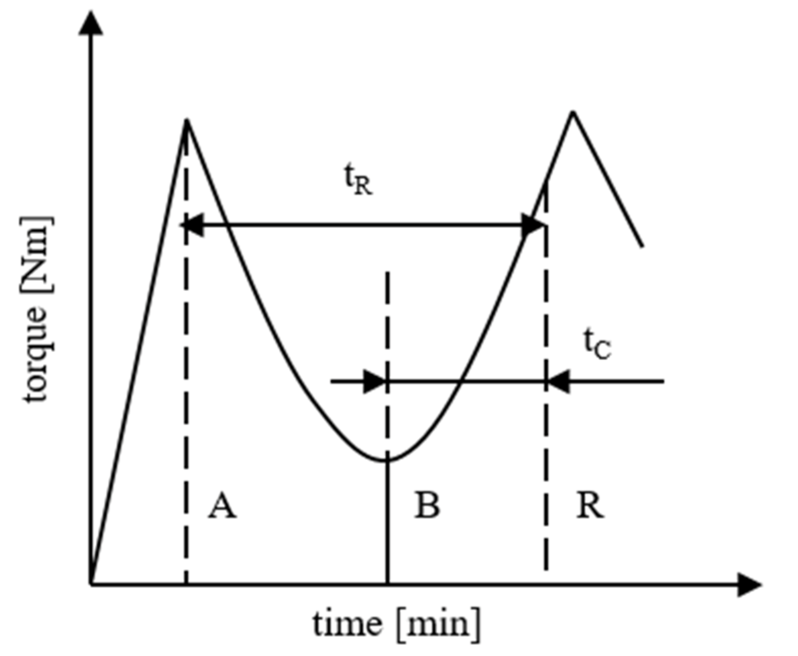 Magnetism 01 00004 g004