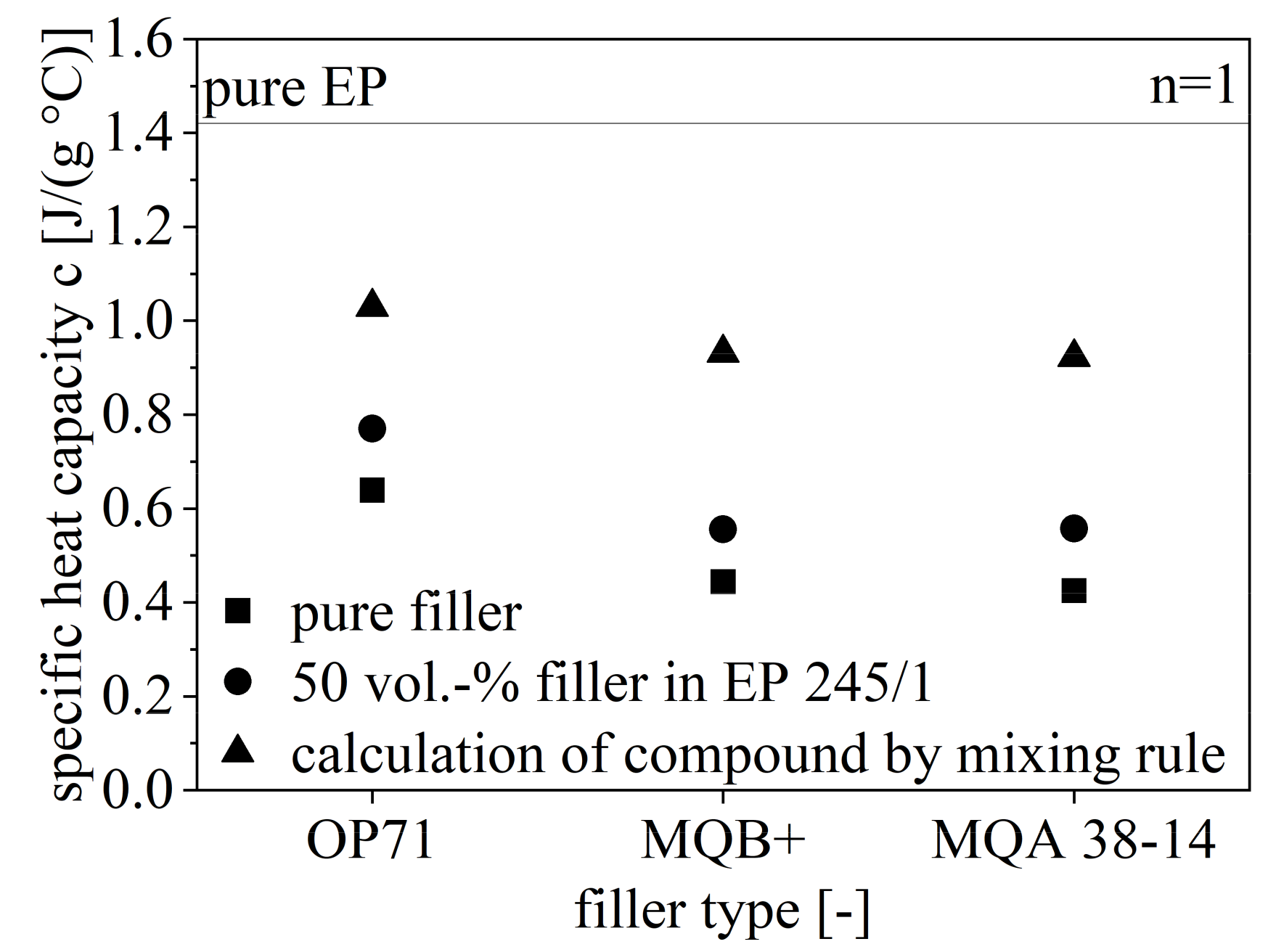 Magnetism 01 00004 g010