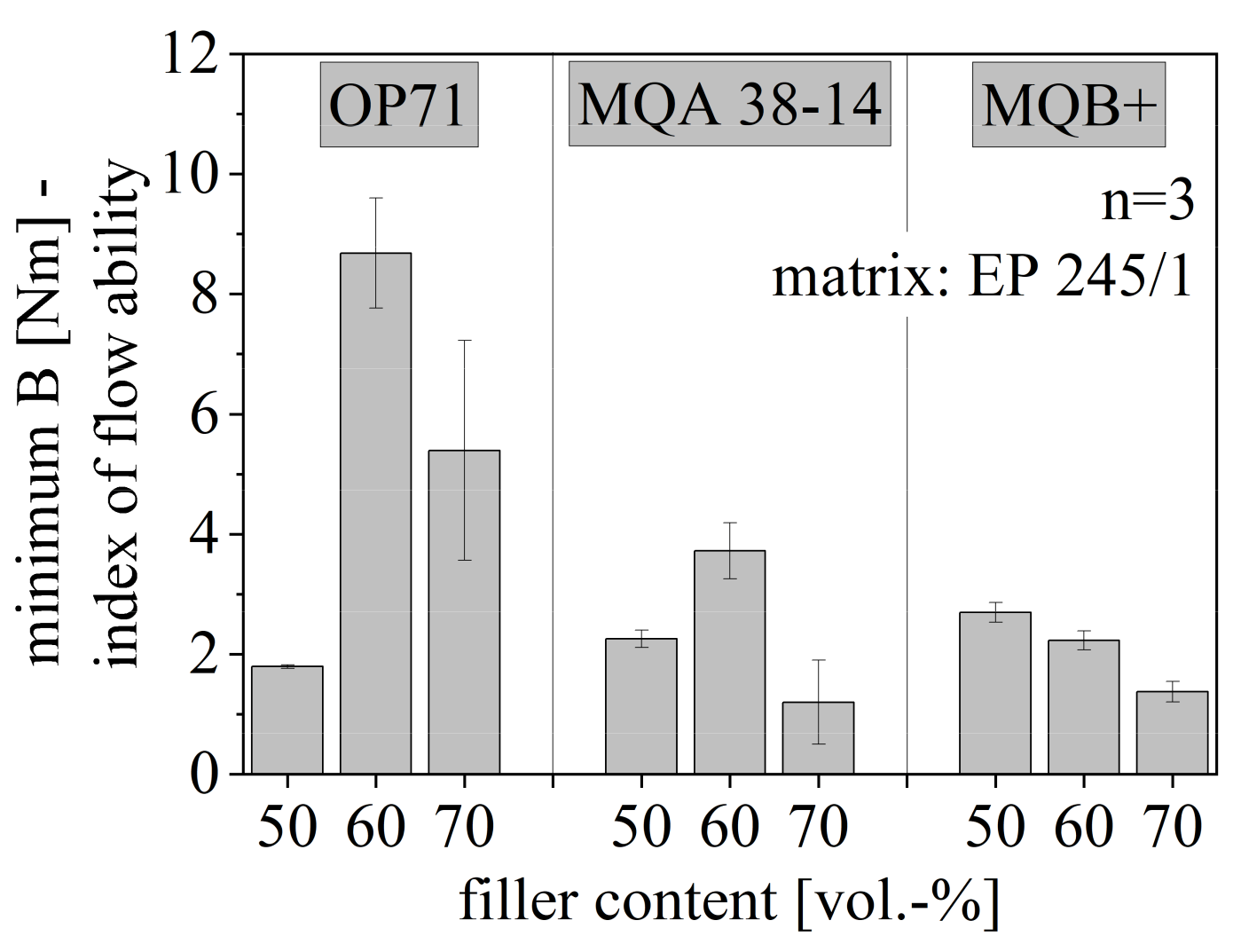 Magnetism 01 00004 g011
