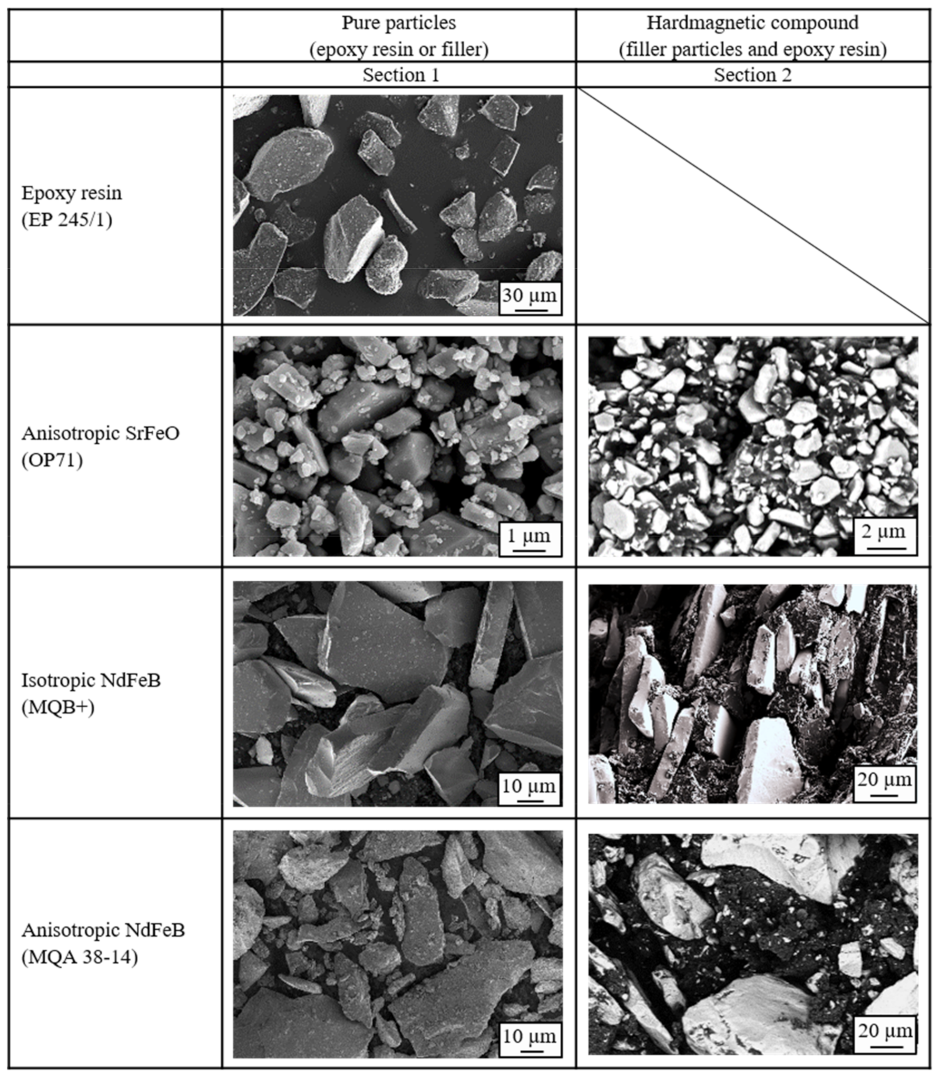 Magnetism 01 00004 g013